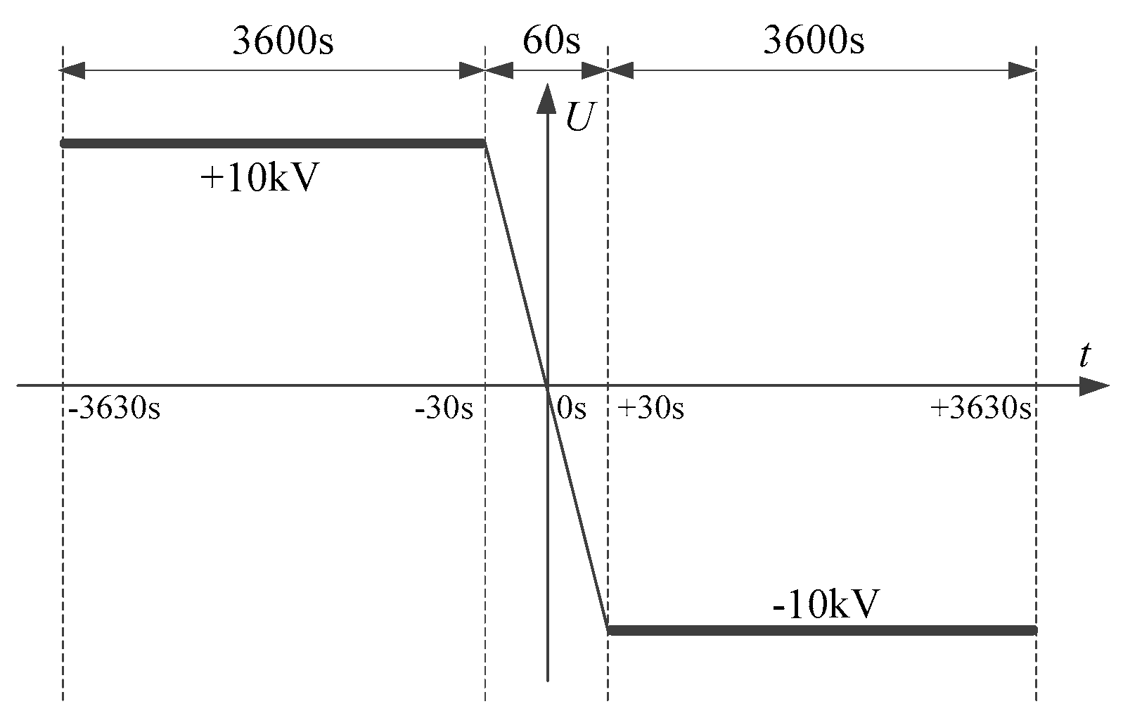 Energies 11 02271 g002