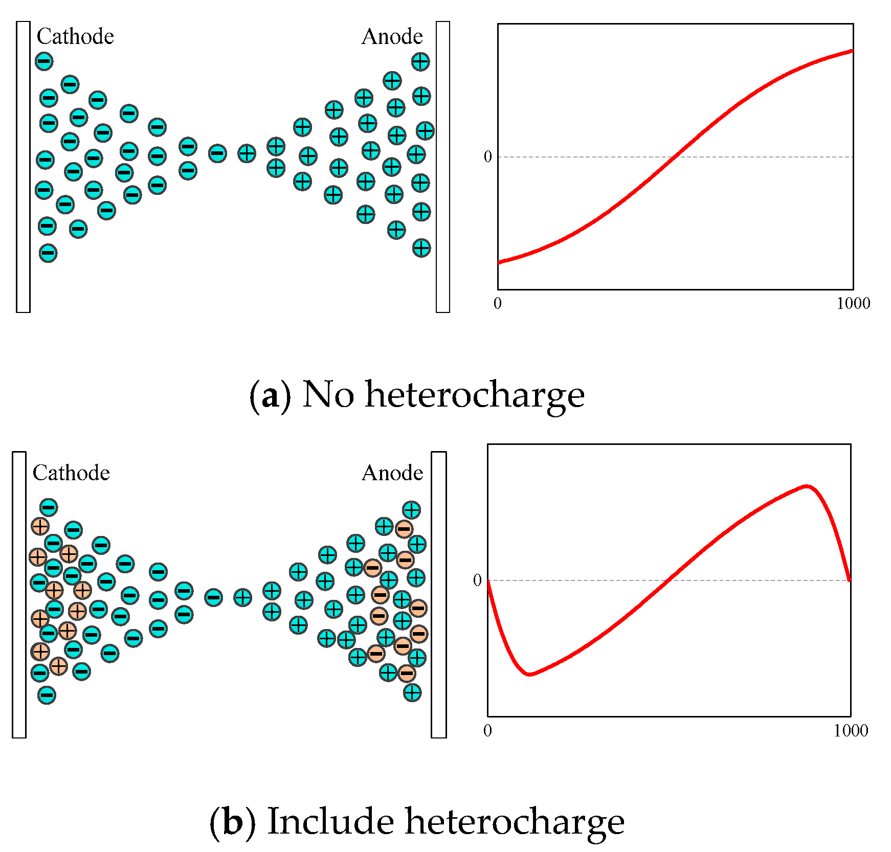 Energies 11 02271 g010