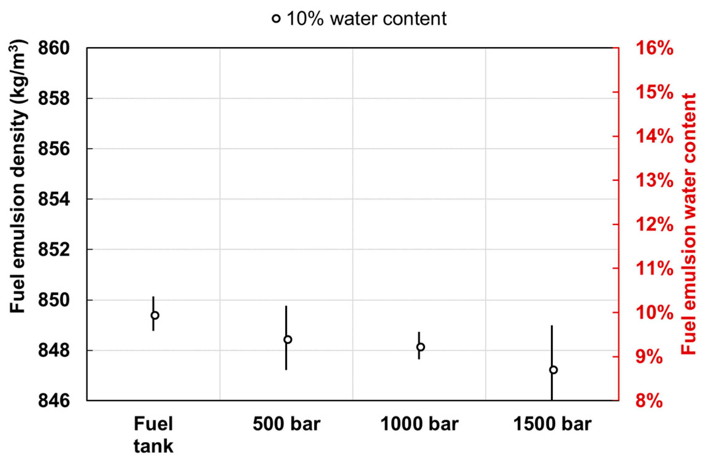 Energies 11 02281 g004
