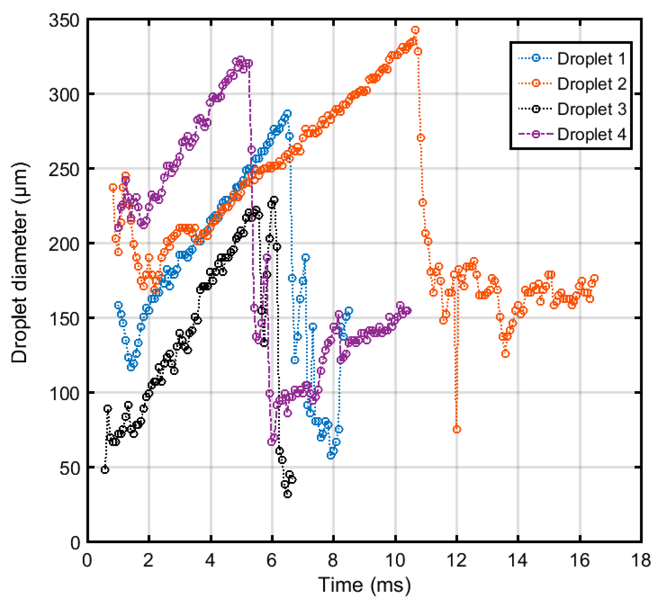Energies 11 02281 g006