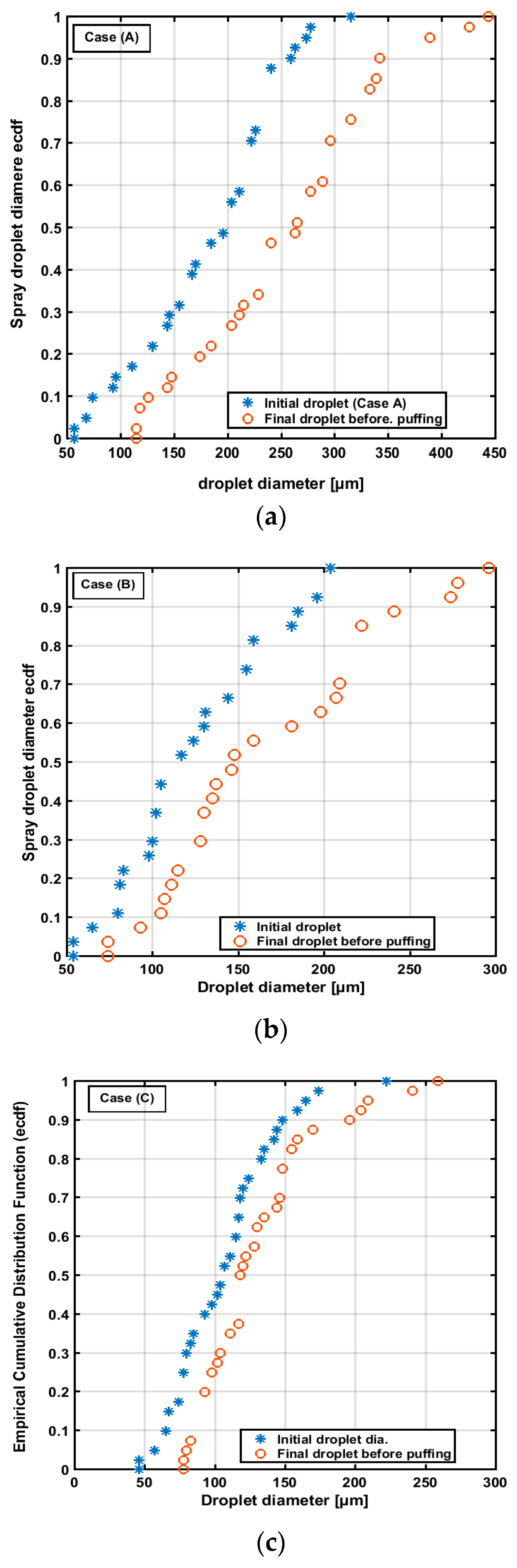 Energies 11 02281 g007