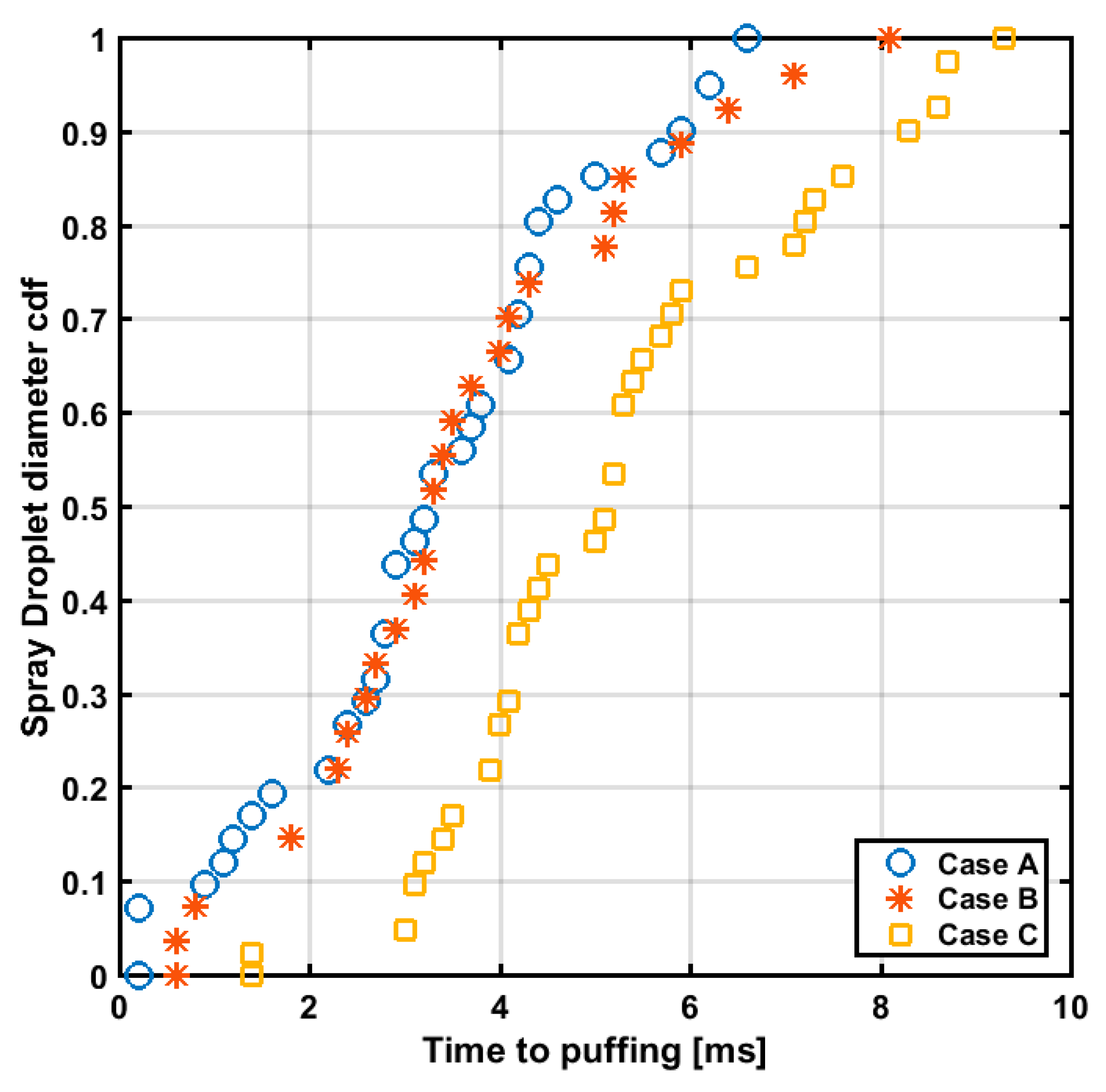 Energies 11 02281 g008