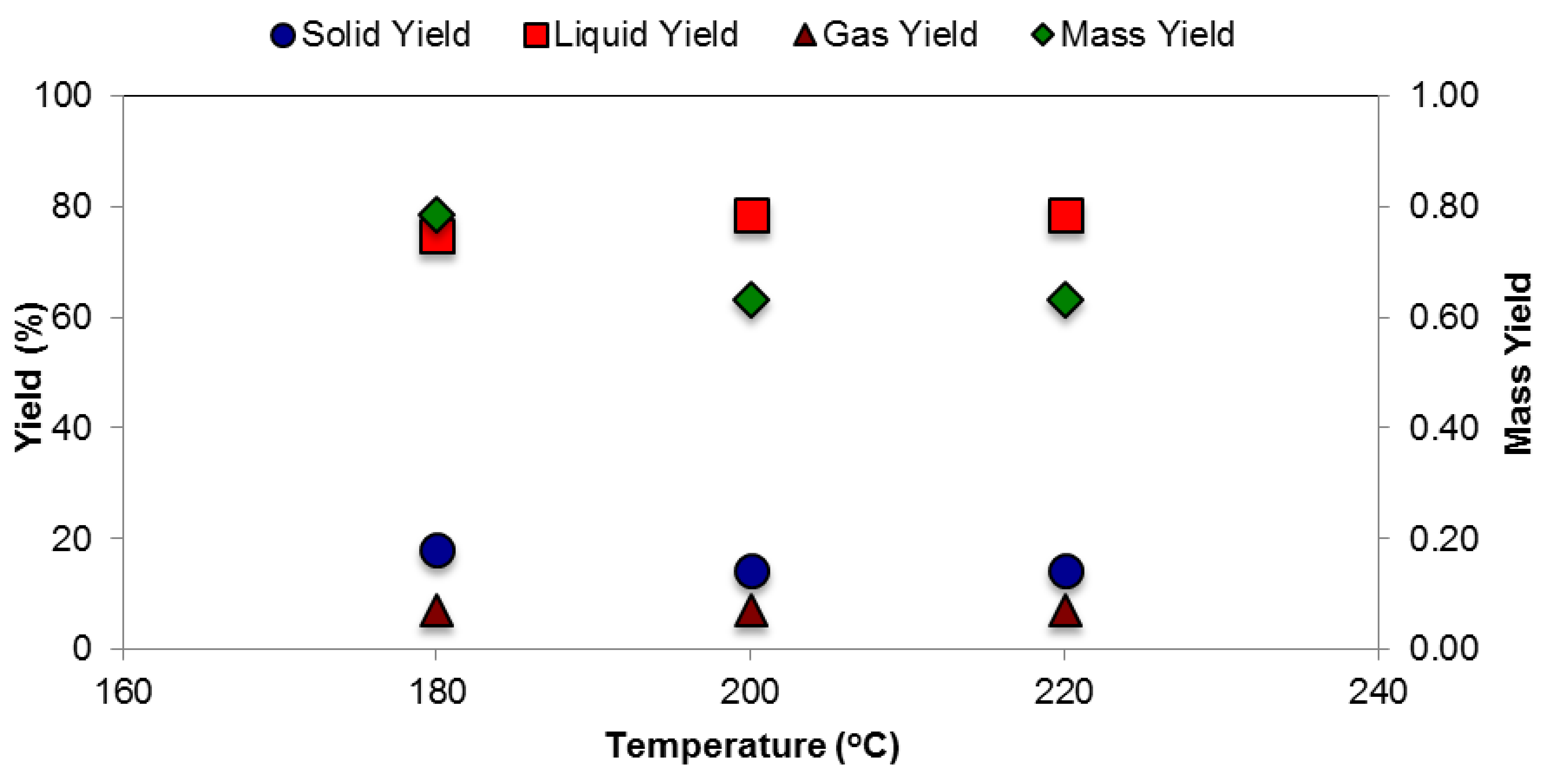 Energies 11 02286 g001