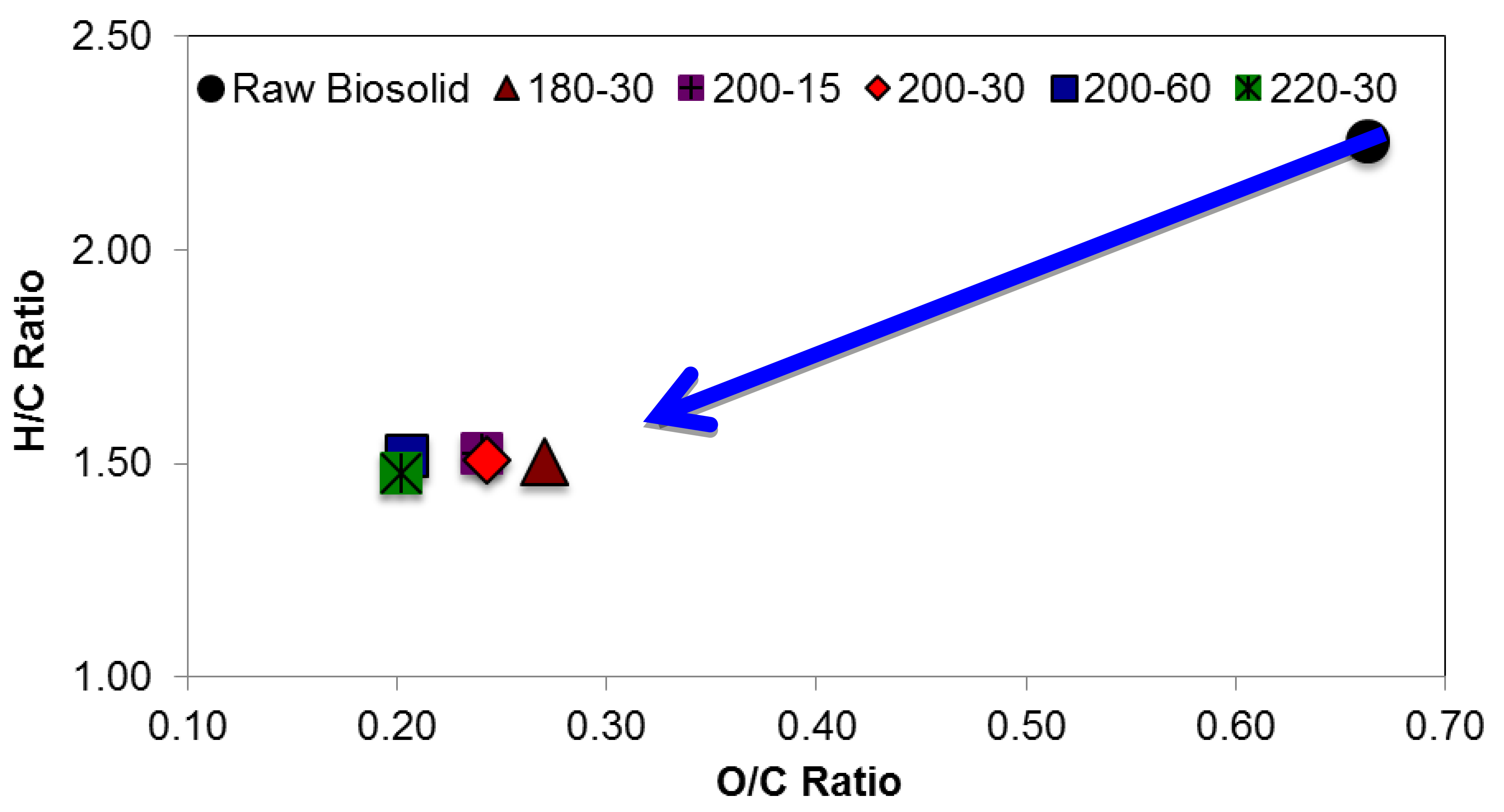 Energies 11 02286 g003