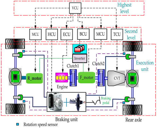 Obtain Wholesale brake padel To Reduce The Braking Time 