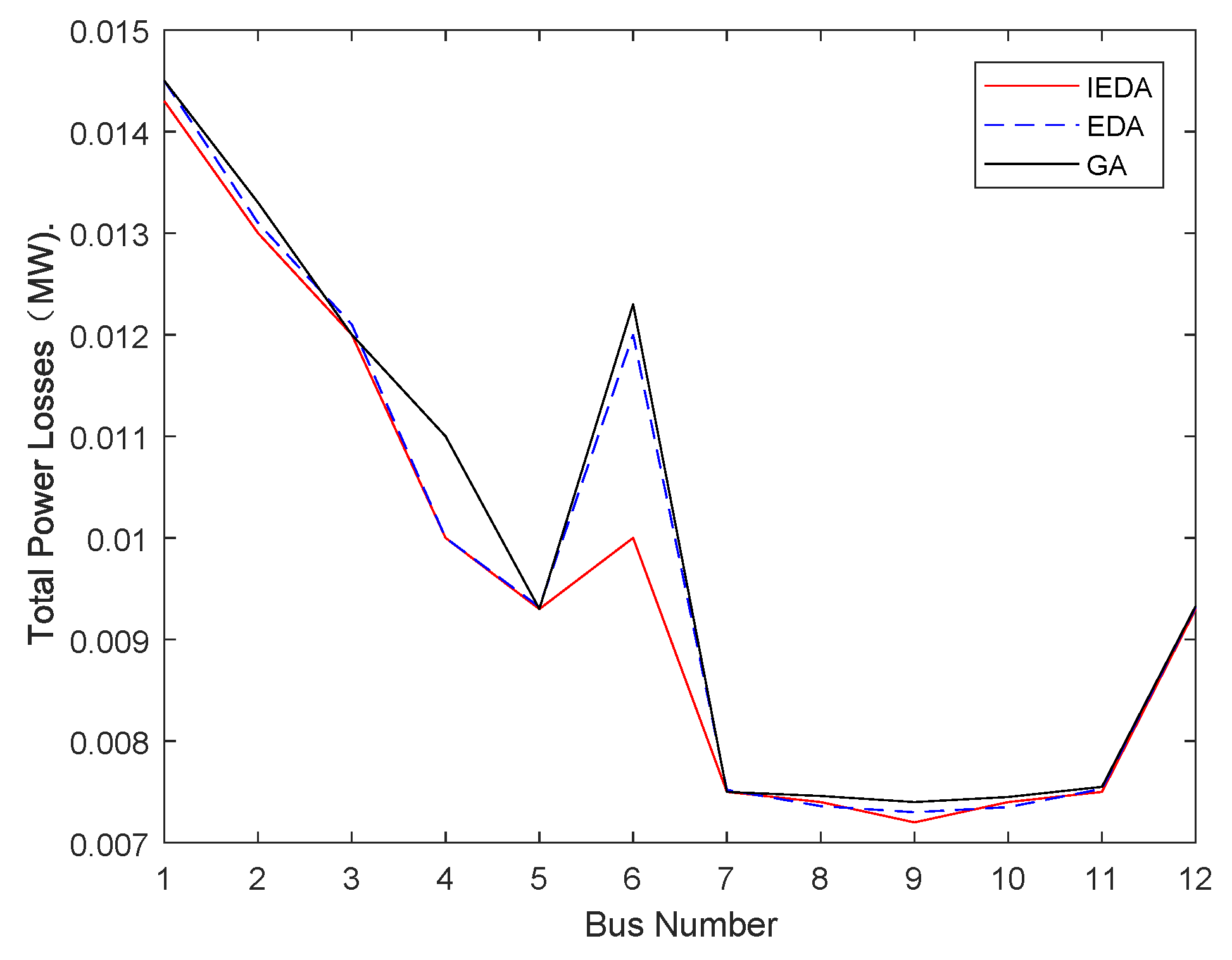 Energies 11 02363 g006