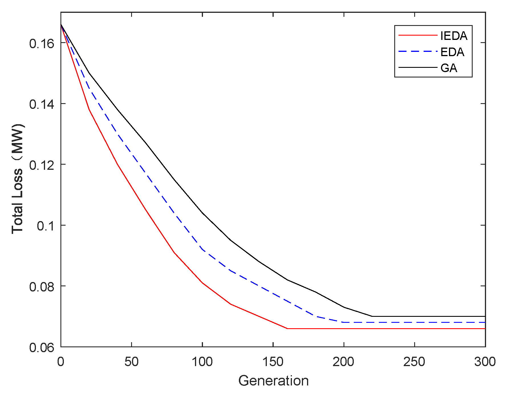 Energies 11 02363 g008