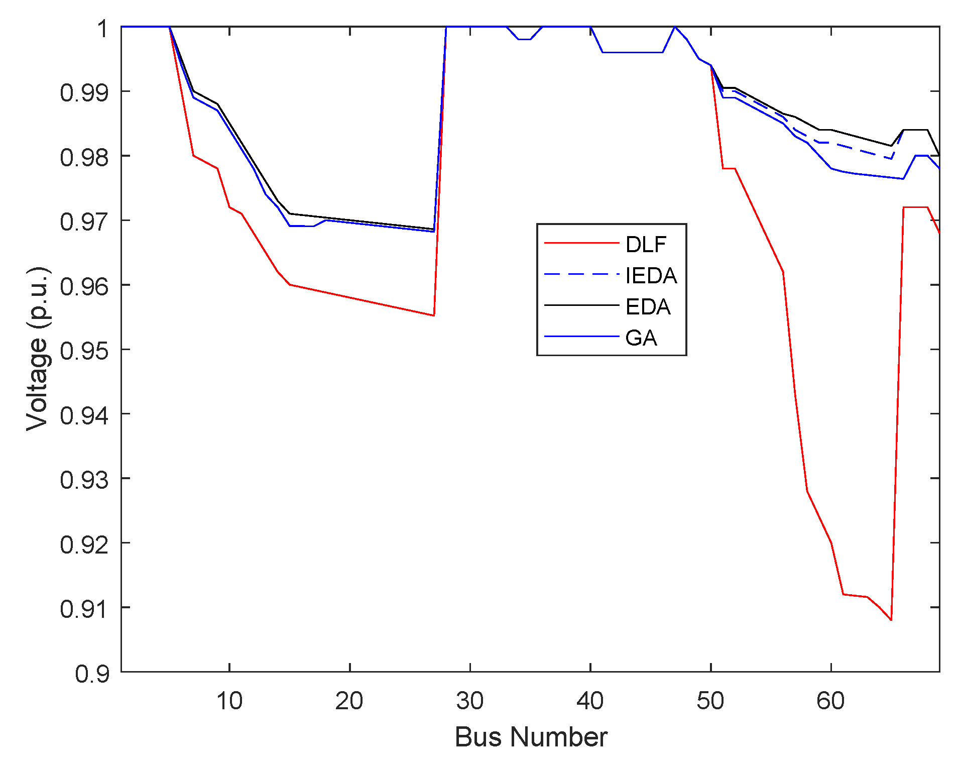 Energies 11 02363 g013