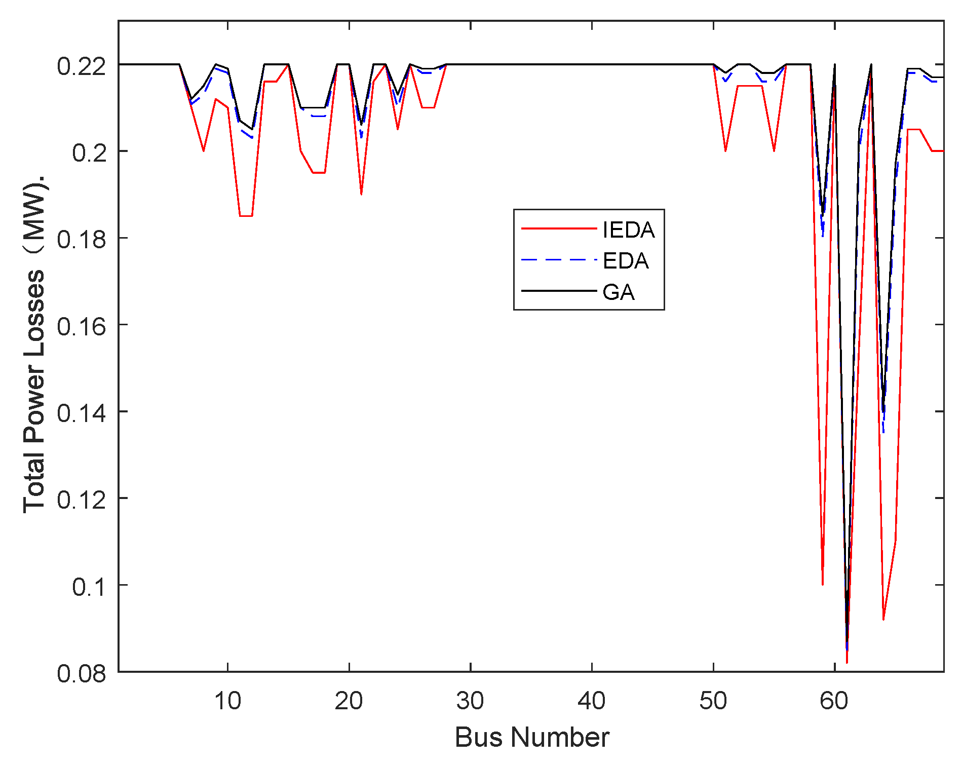 Energies 11 02363 g014
