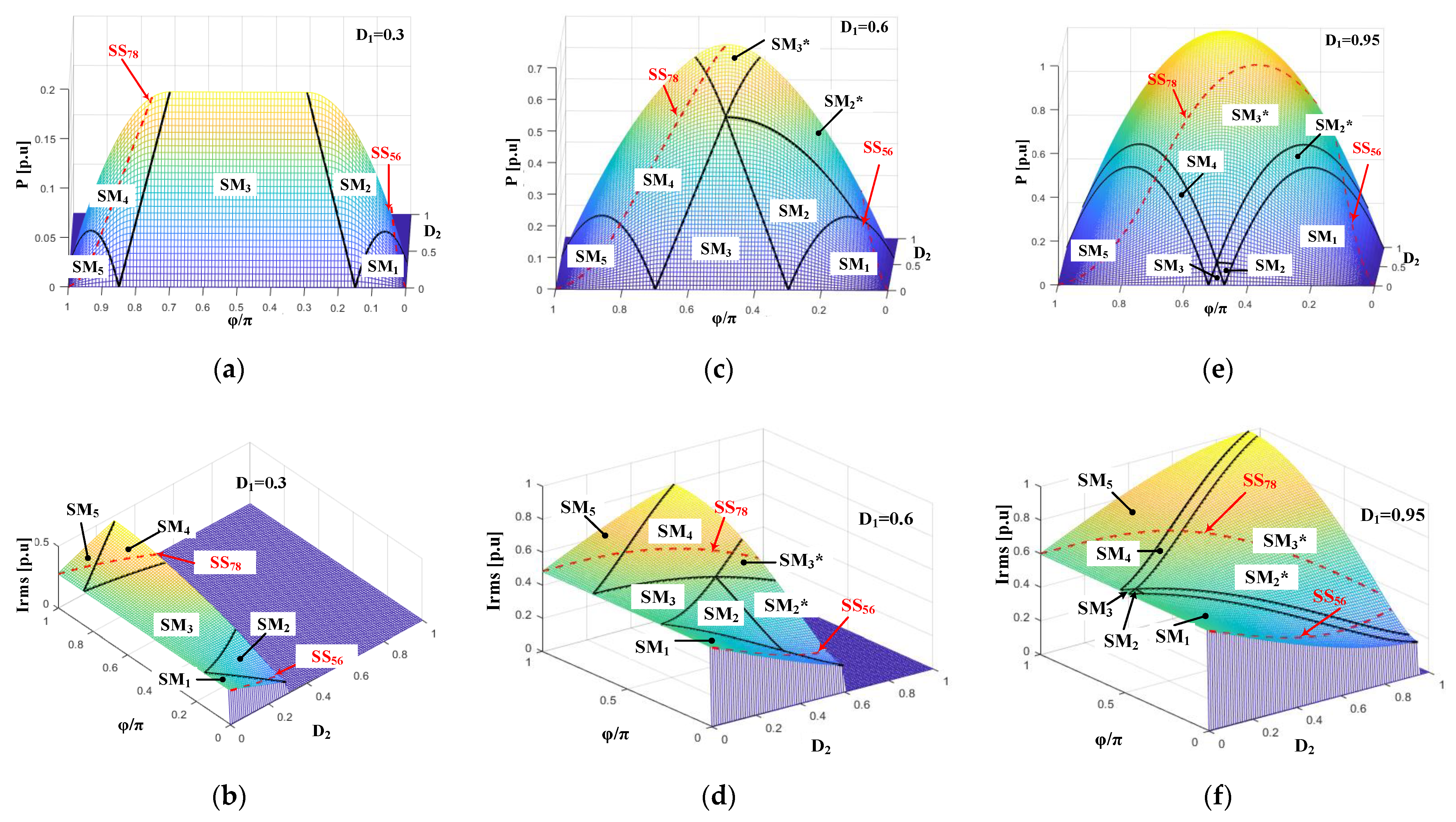 Energies 11 02419 g008