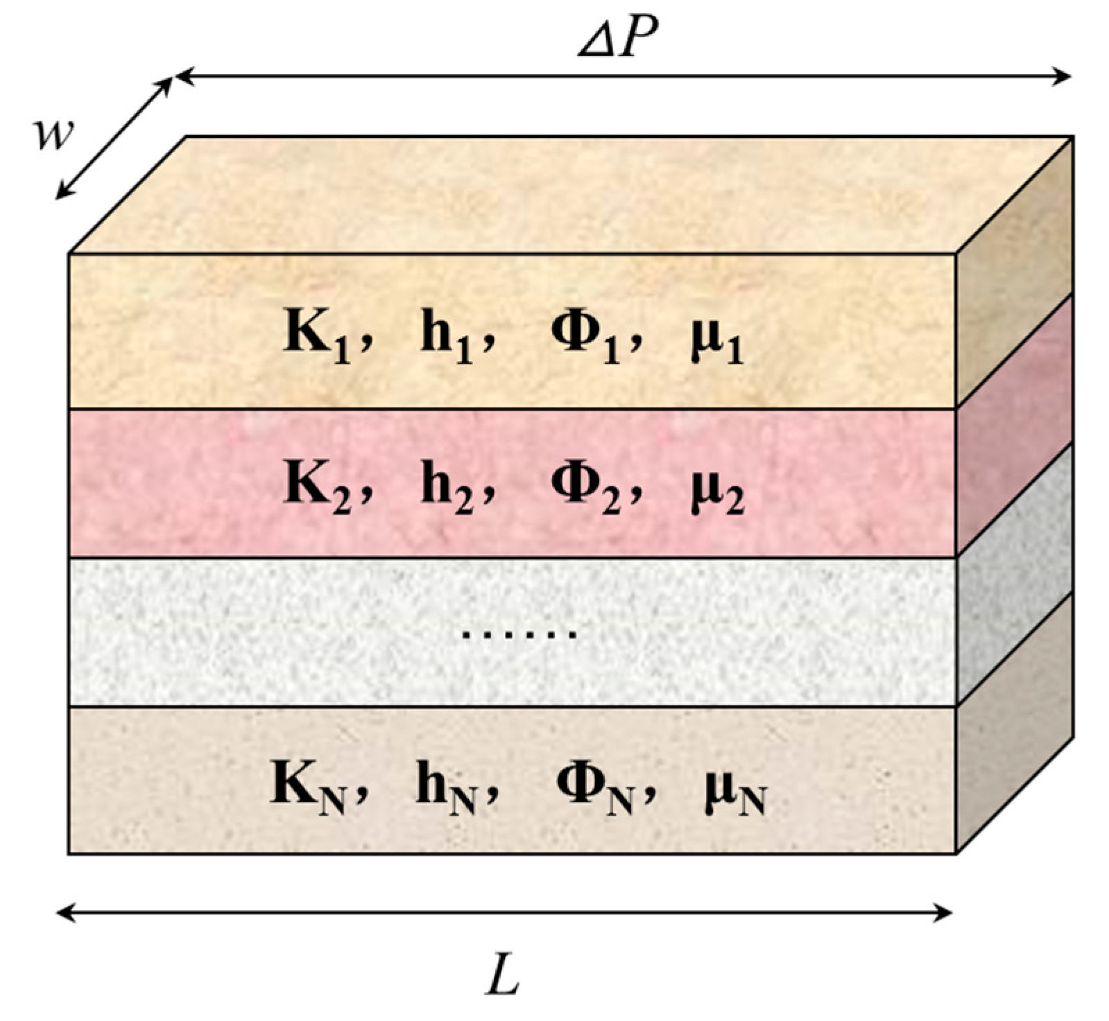 Energies 11 02428 g001