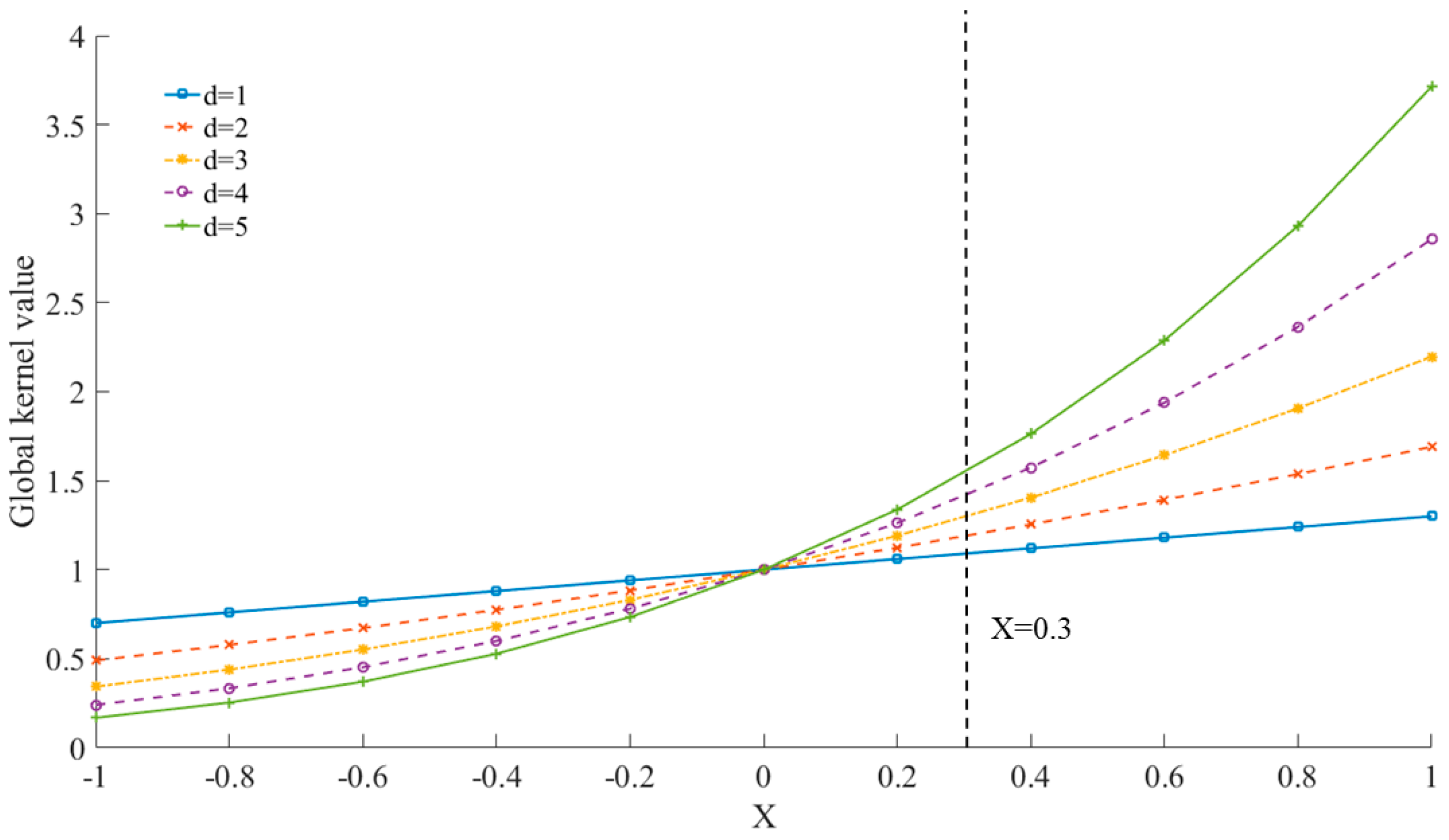Energies 11 02437 g001 Energies 11 02437 g001