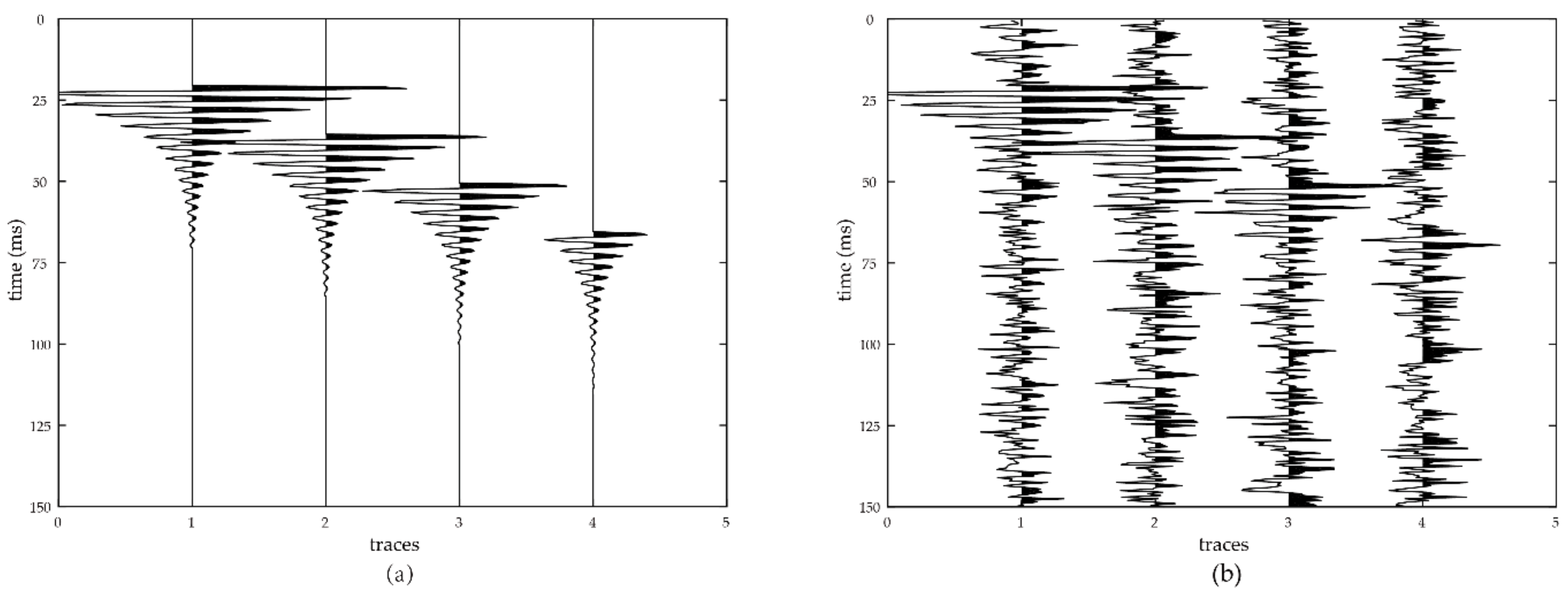 Energies 11 02527 g002