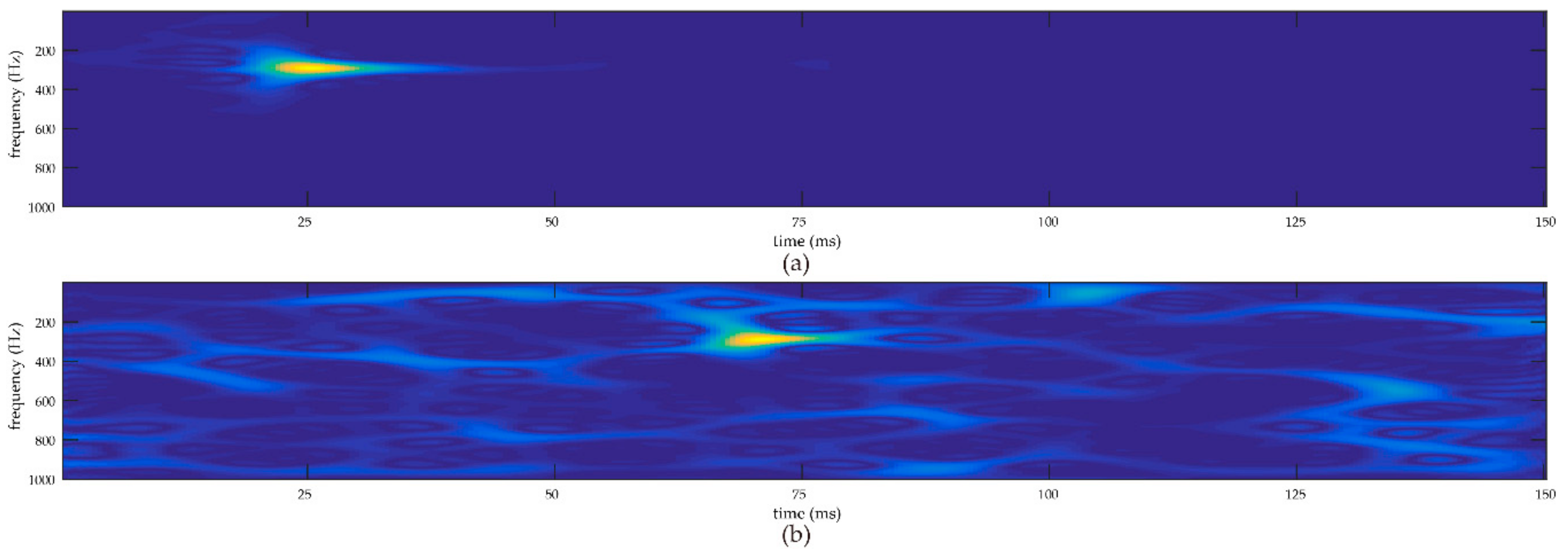 Energies 11 02527 g003