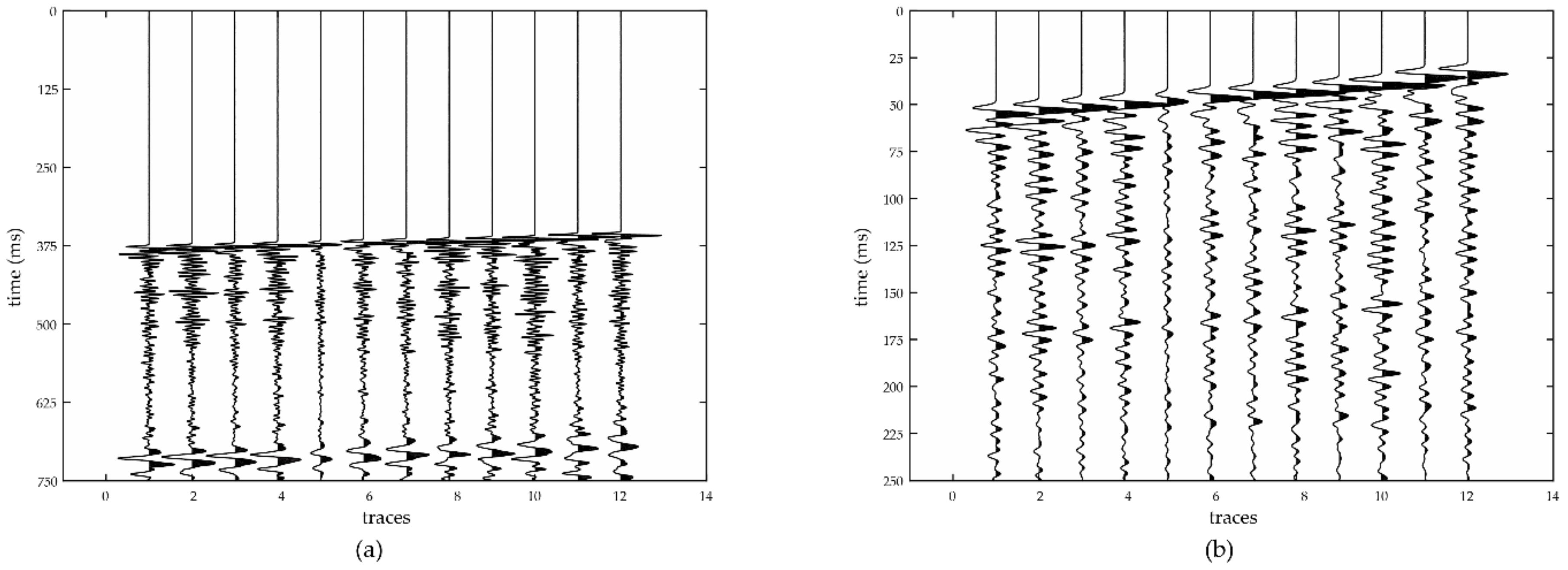 Energies 11 02527 g005