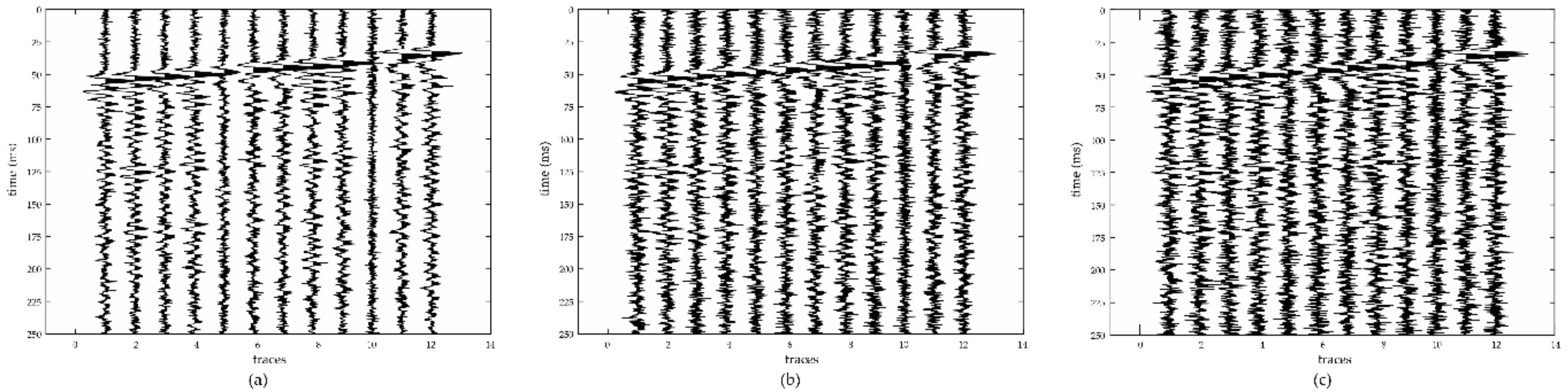 Energies 11 02527 g007