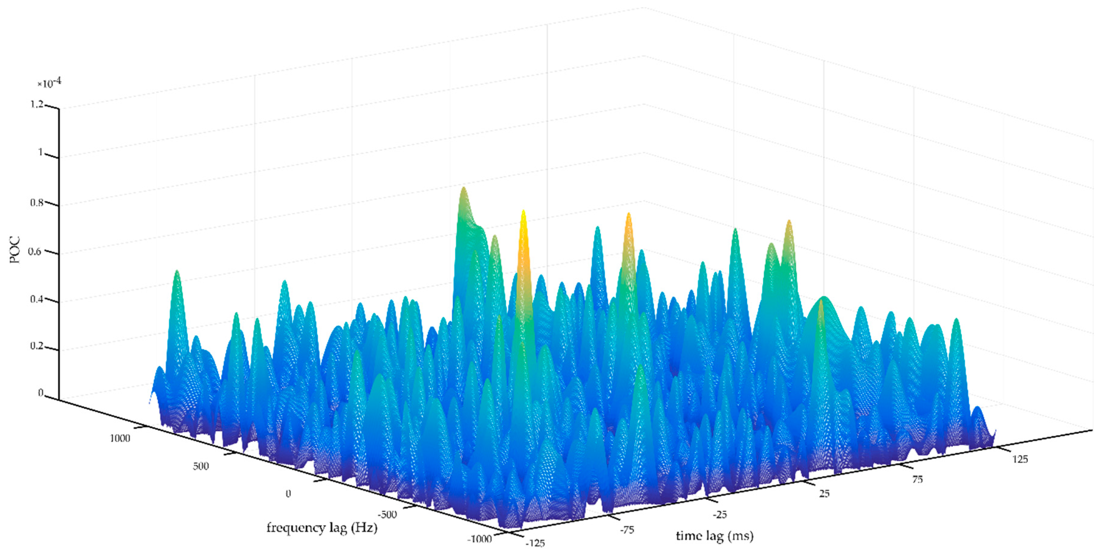 Energies 11 02527 g008