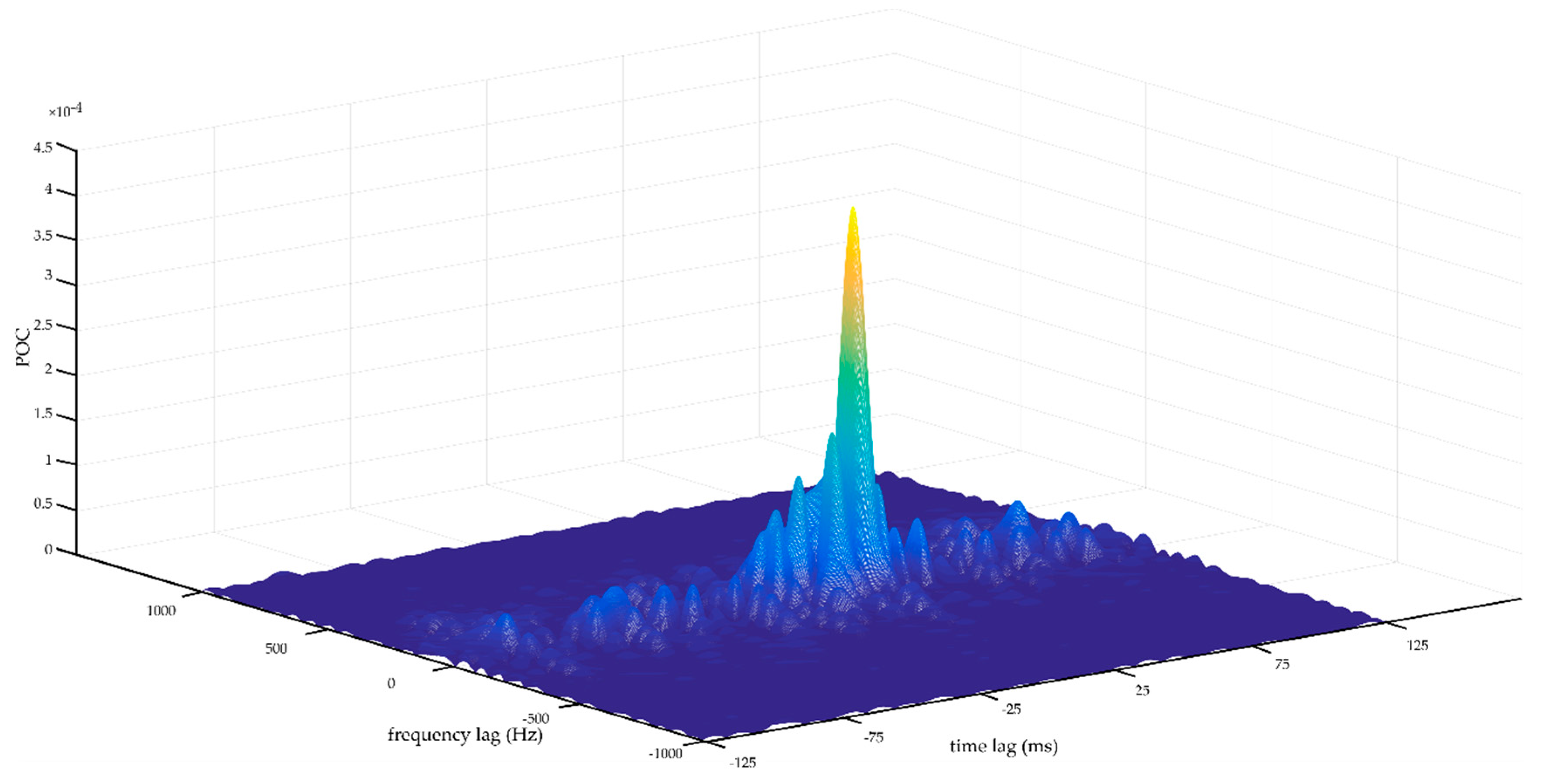 Energies 11 02527 g009