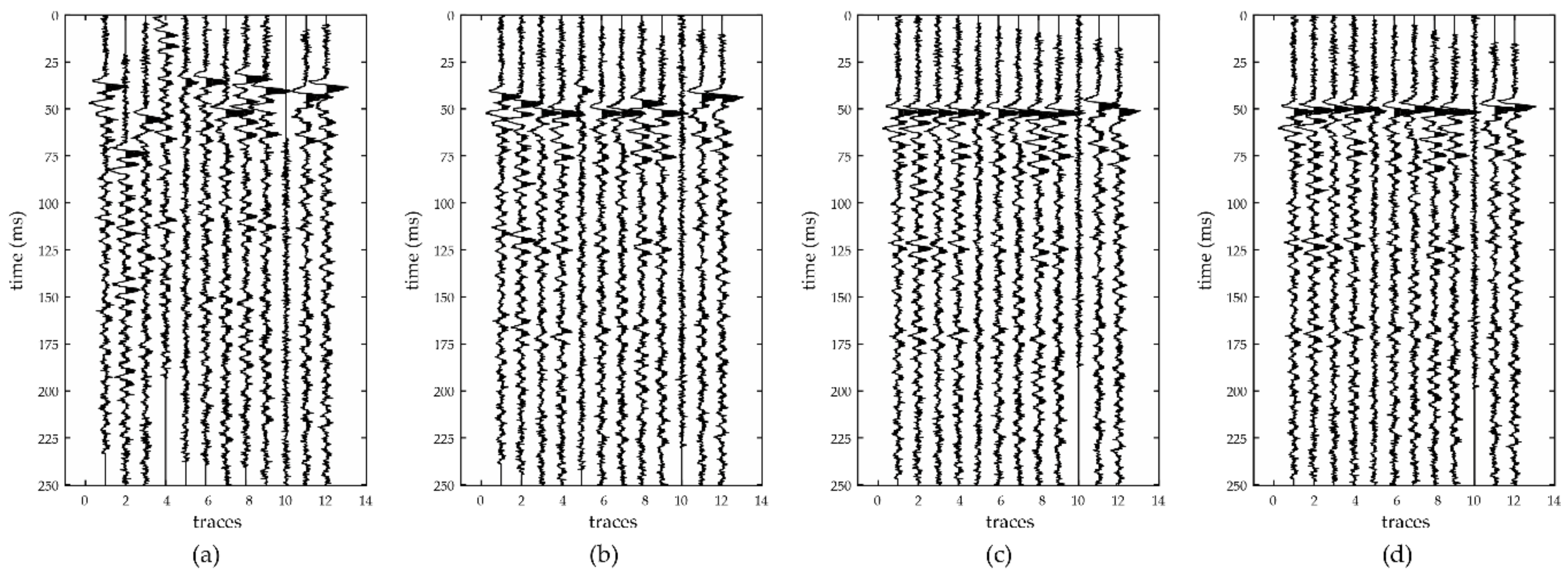 Energies 11 02527 g010