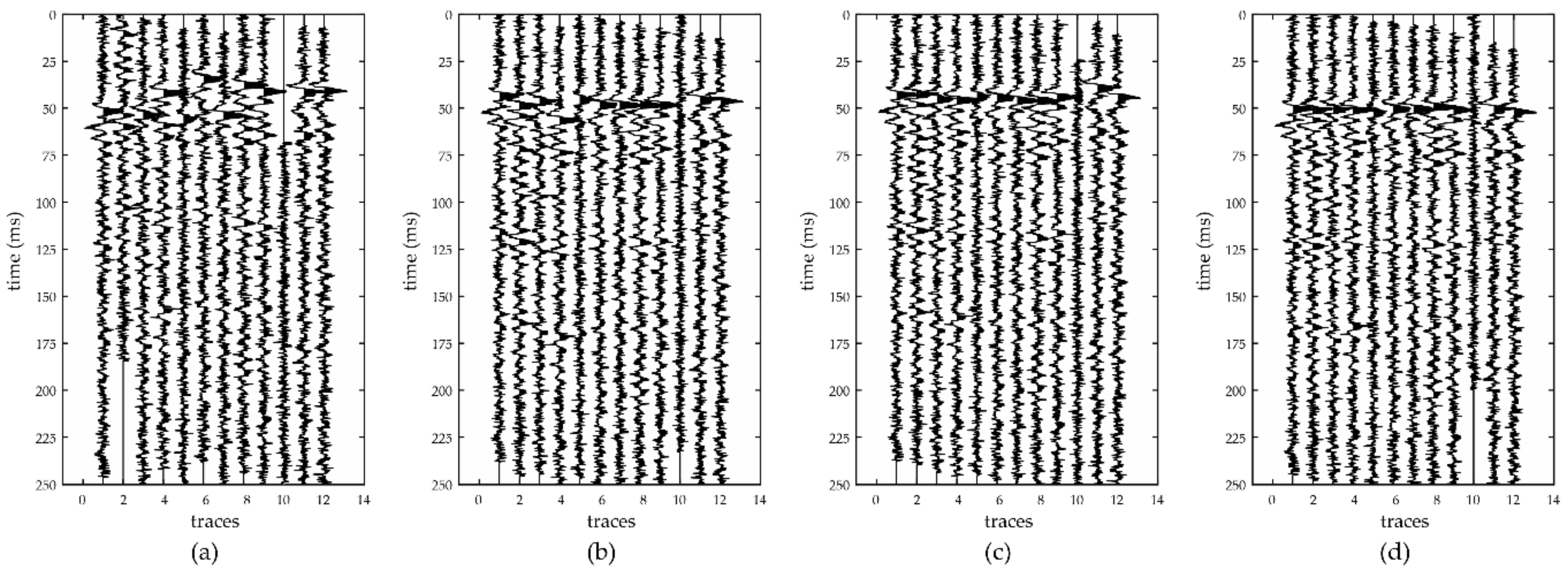 Energies 11 02527 g011