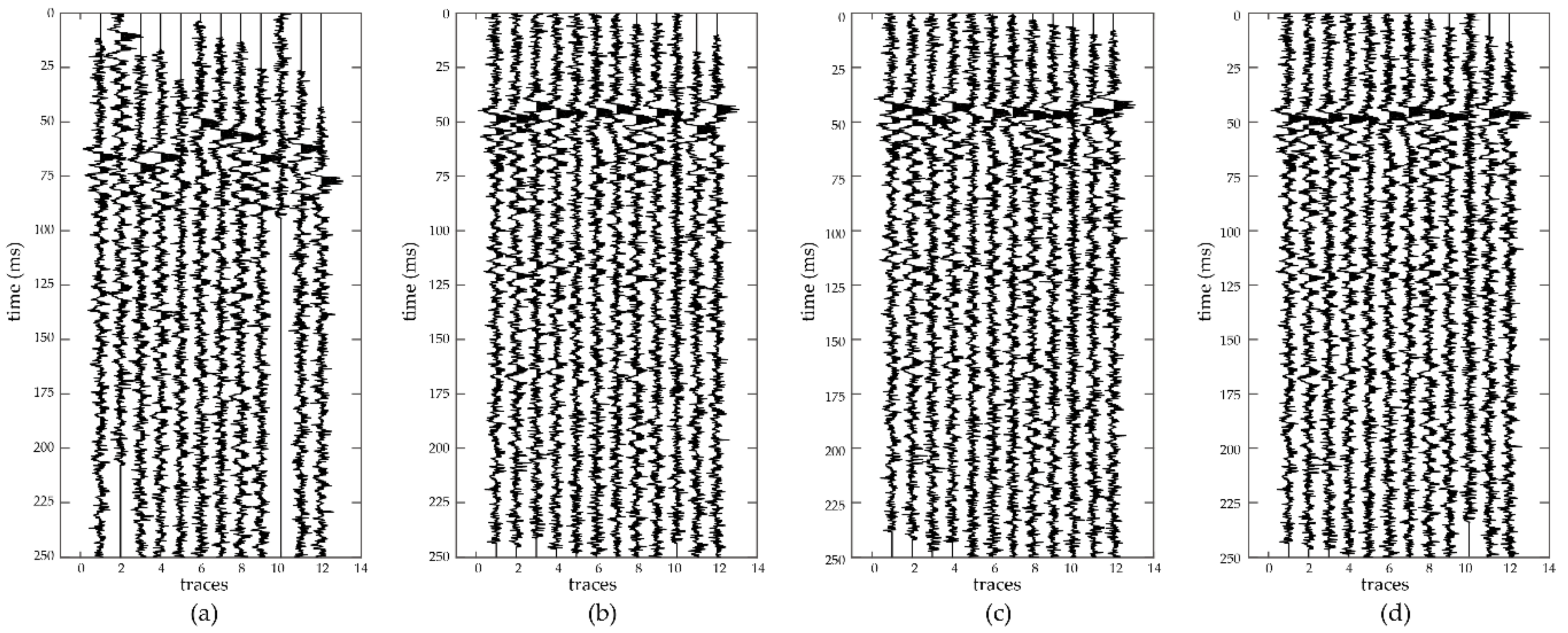 Energies 11 02527 g012