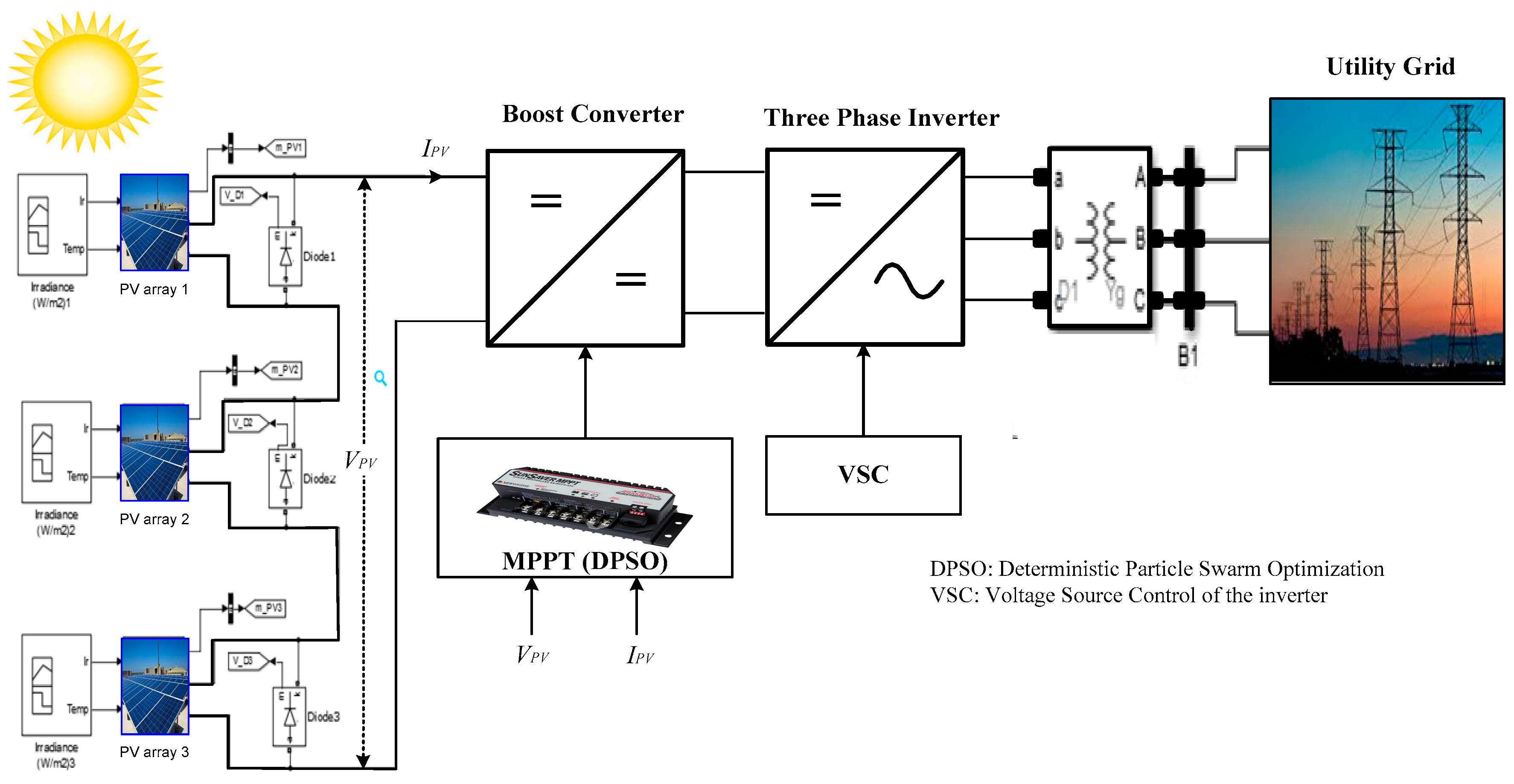 Схема boost converter