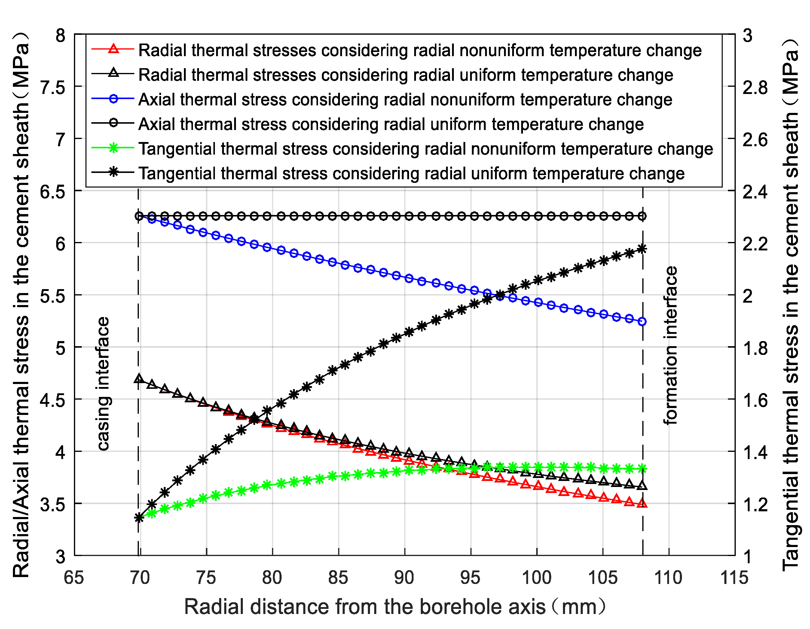Energies 11 02581 g002