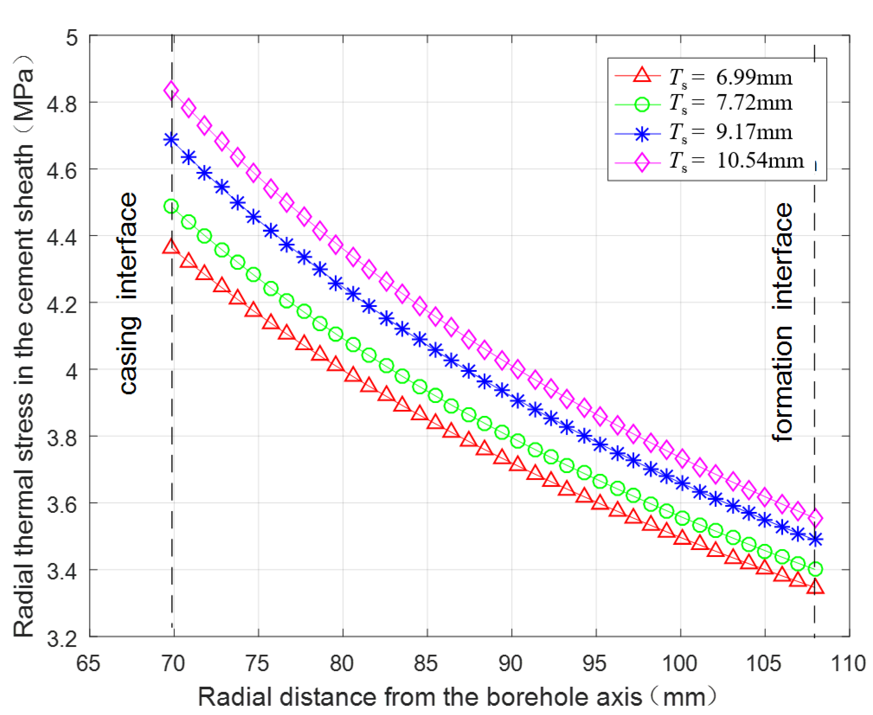 Energies 11 02581 g004