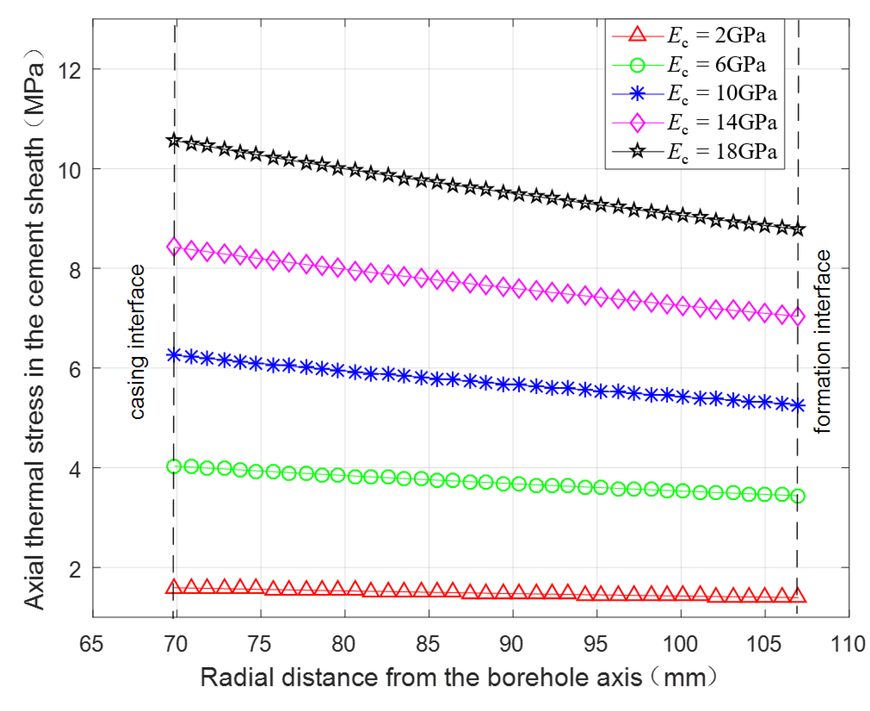 Energies 11 02581 g015