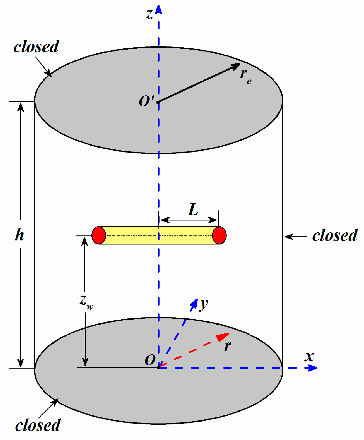 Energies 11 02584 g001