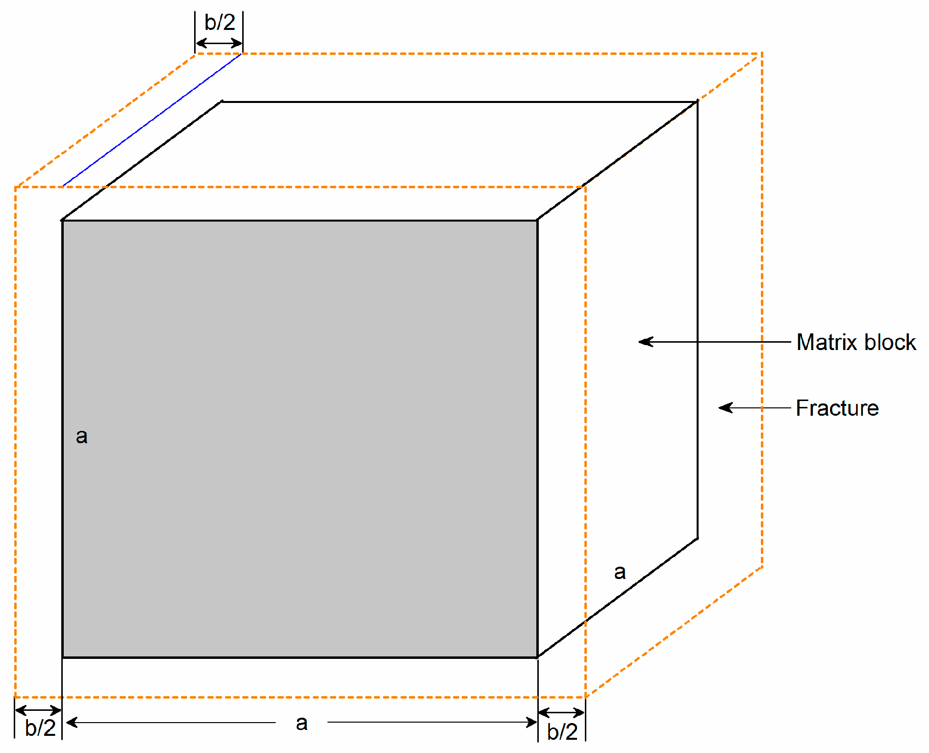Energies 11 02584 g002