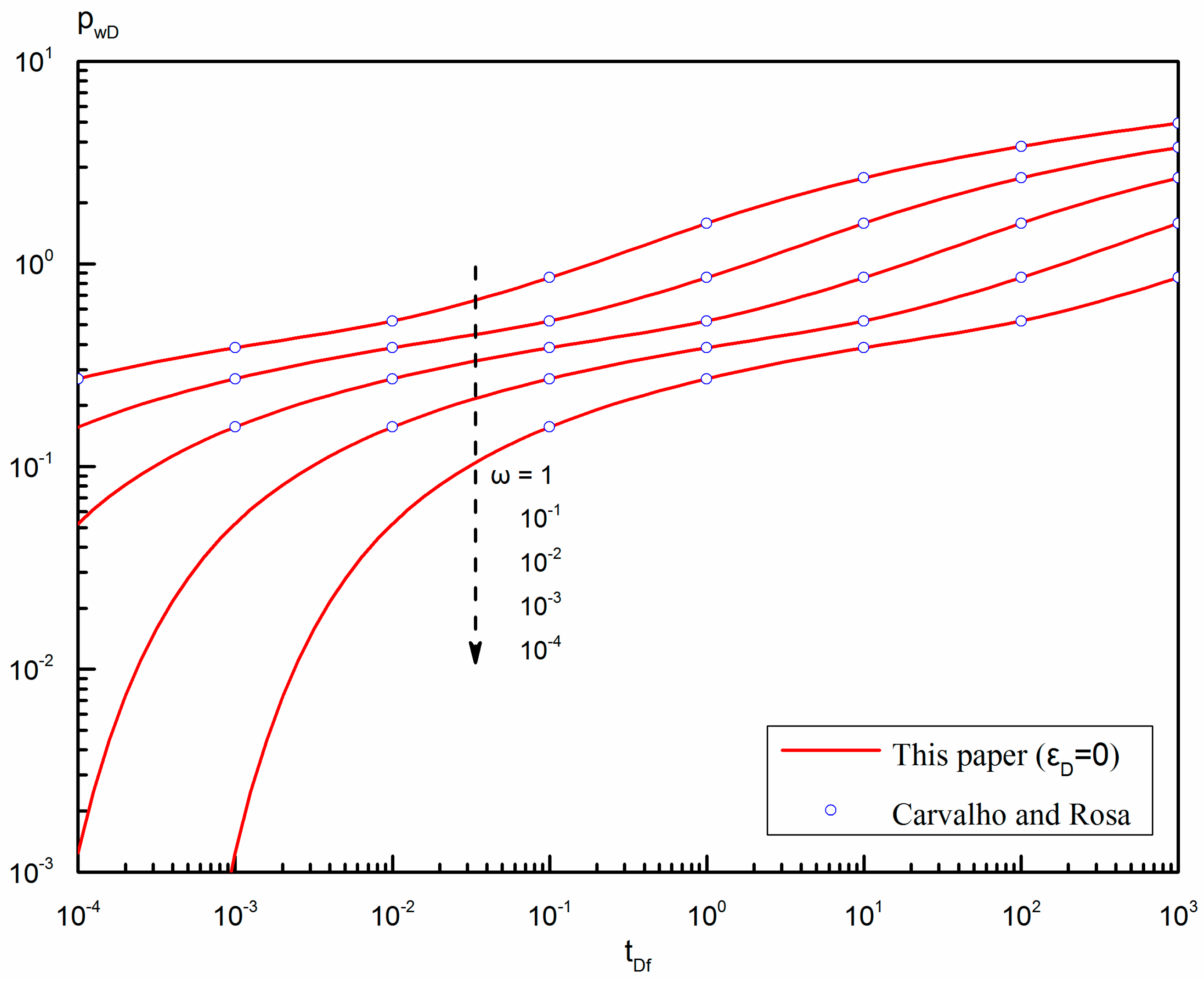 Energies 11 02584 g003