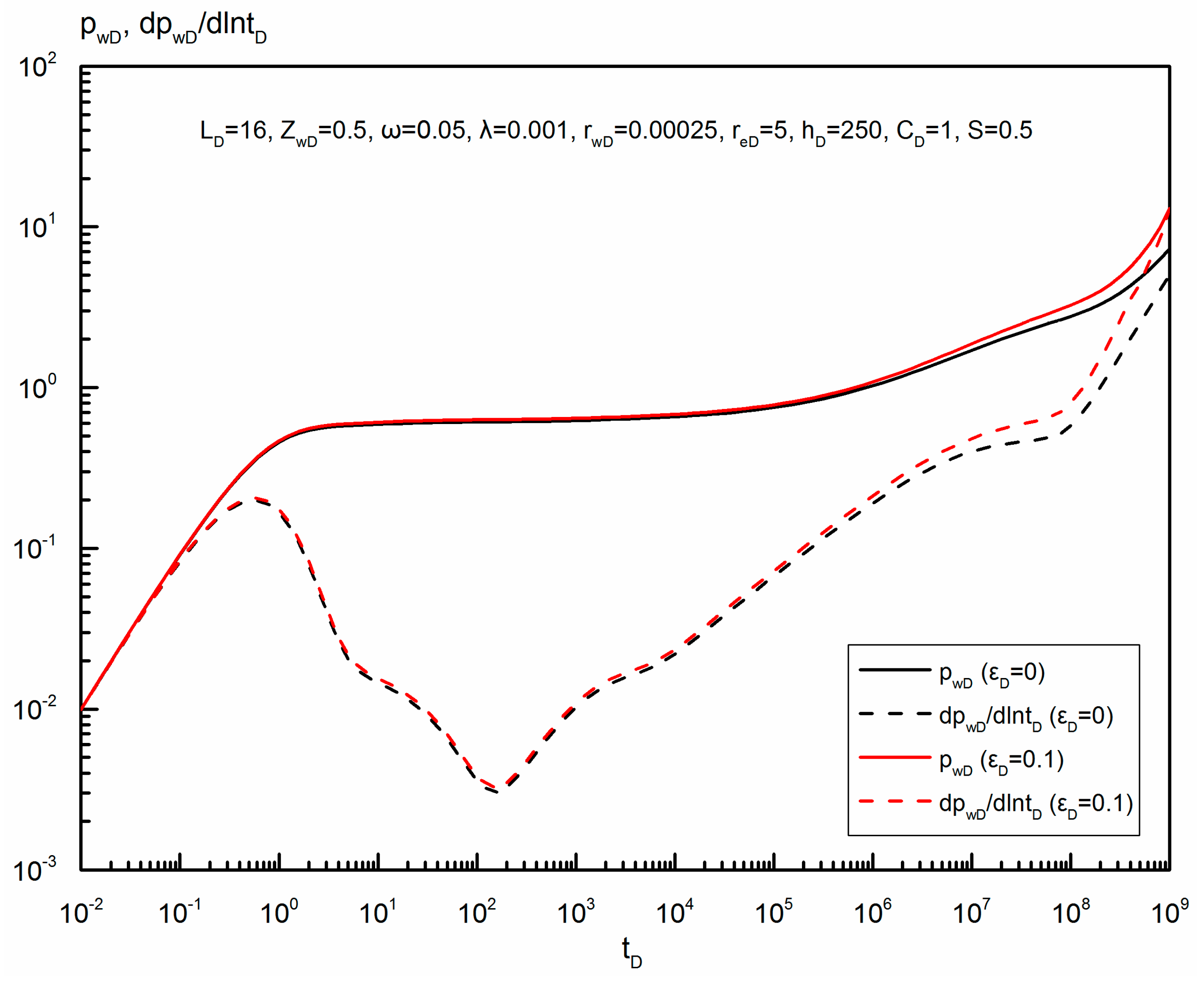 Energies 11 02584 g005