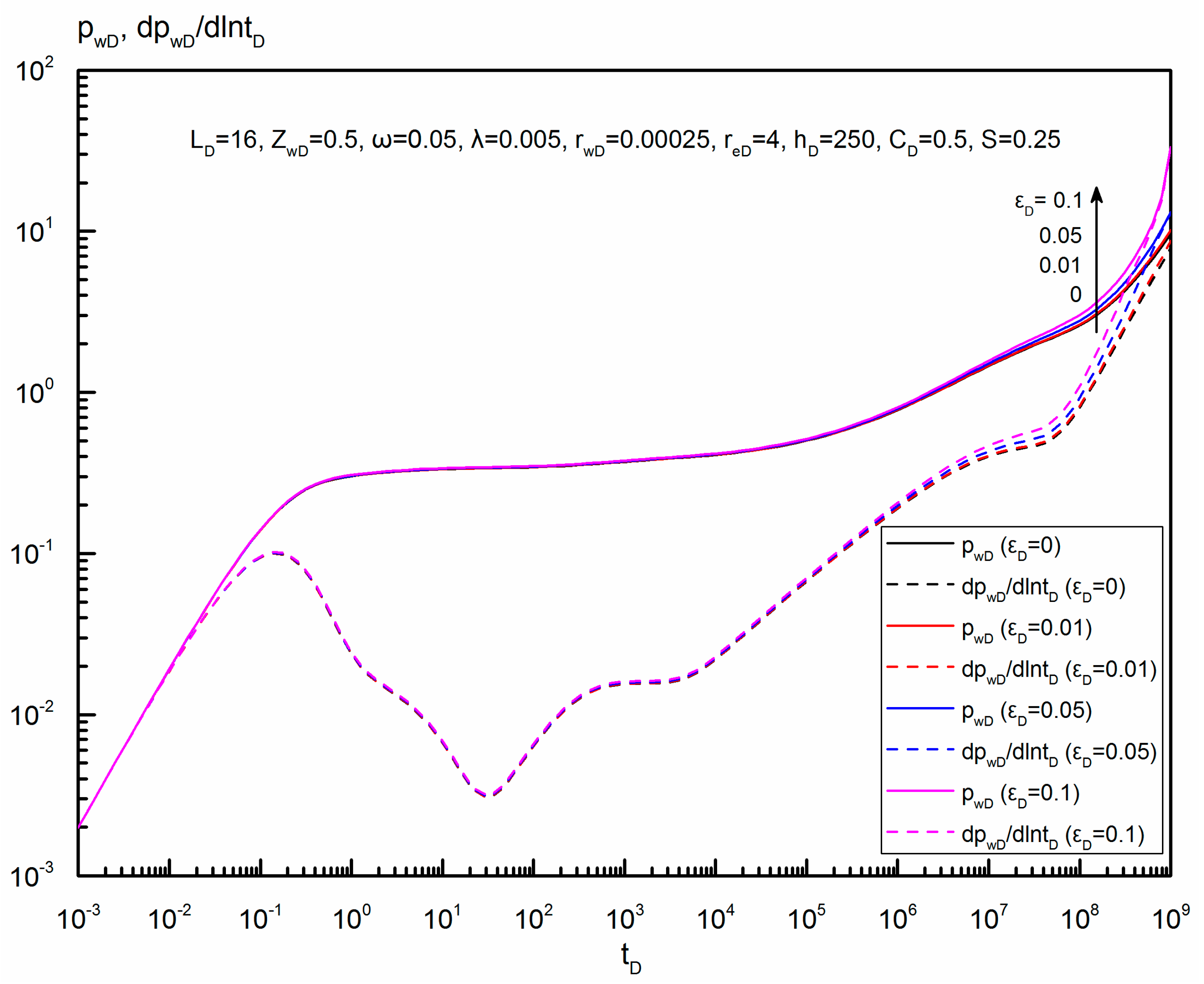 Energies 11 02584 g008