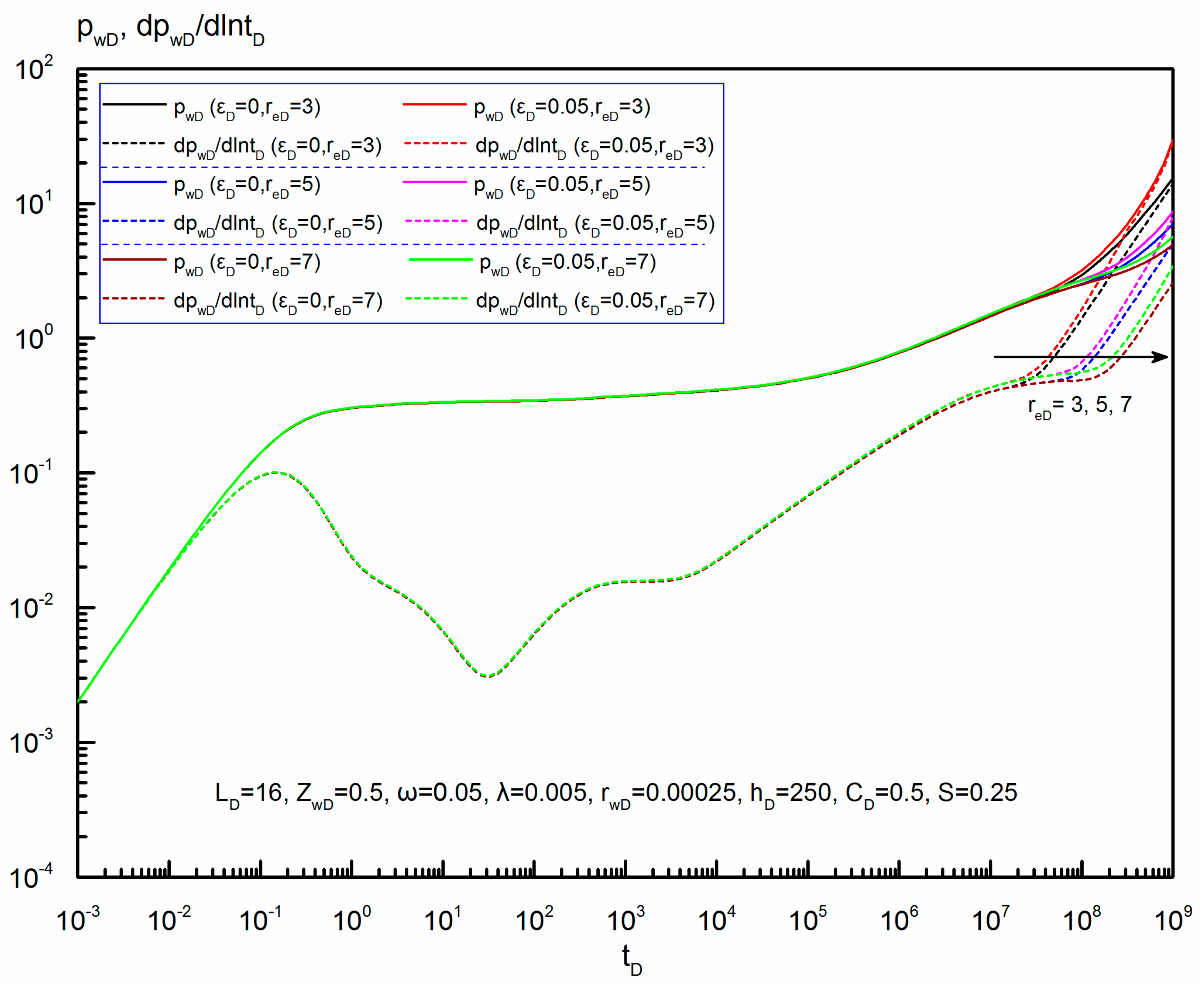 Energies 11 02584 g009