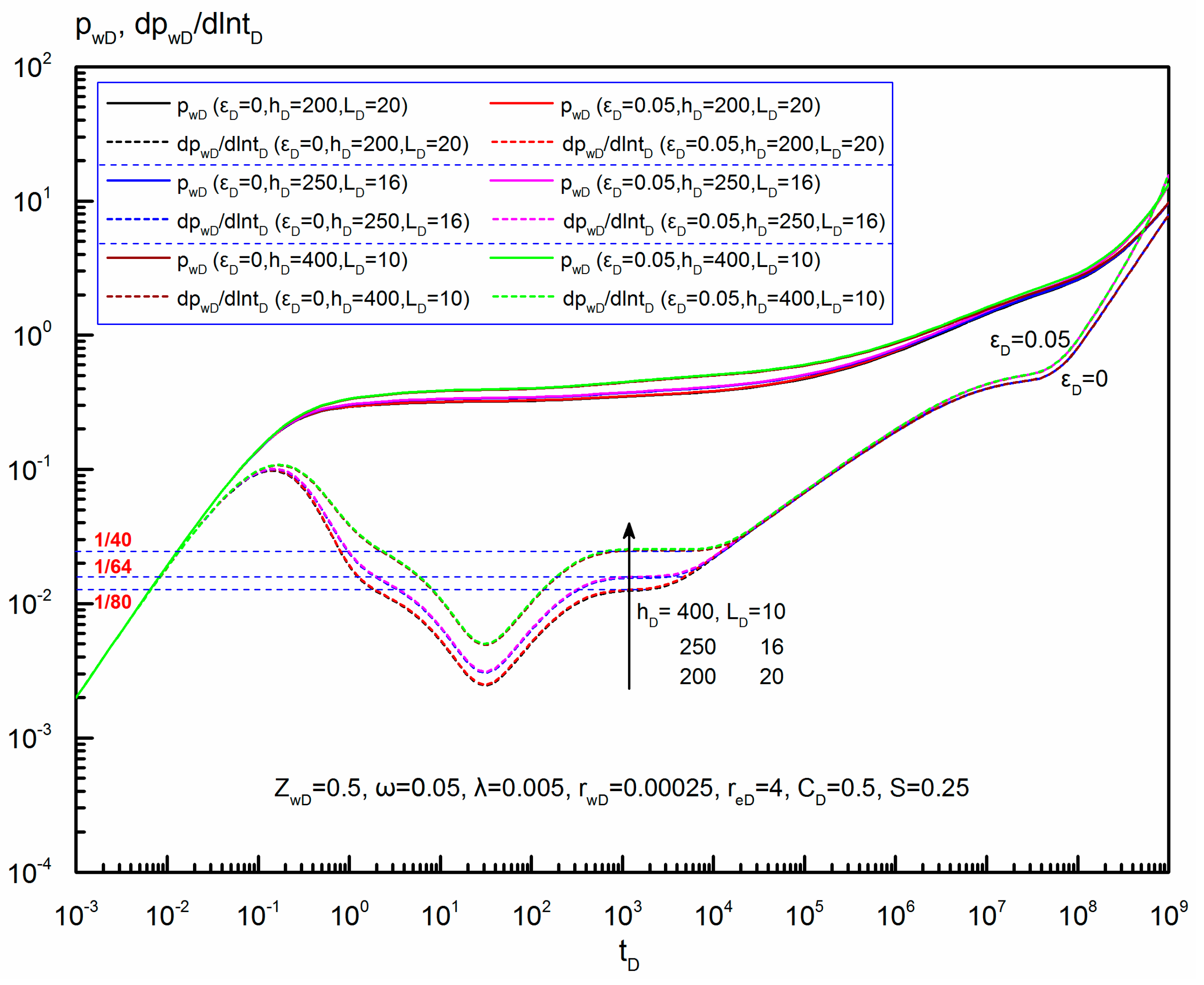 Energies 11 02584 g010