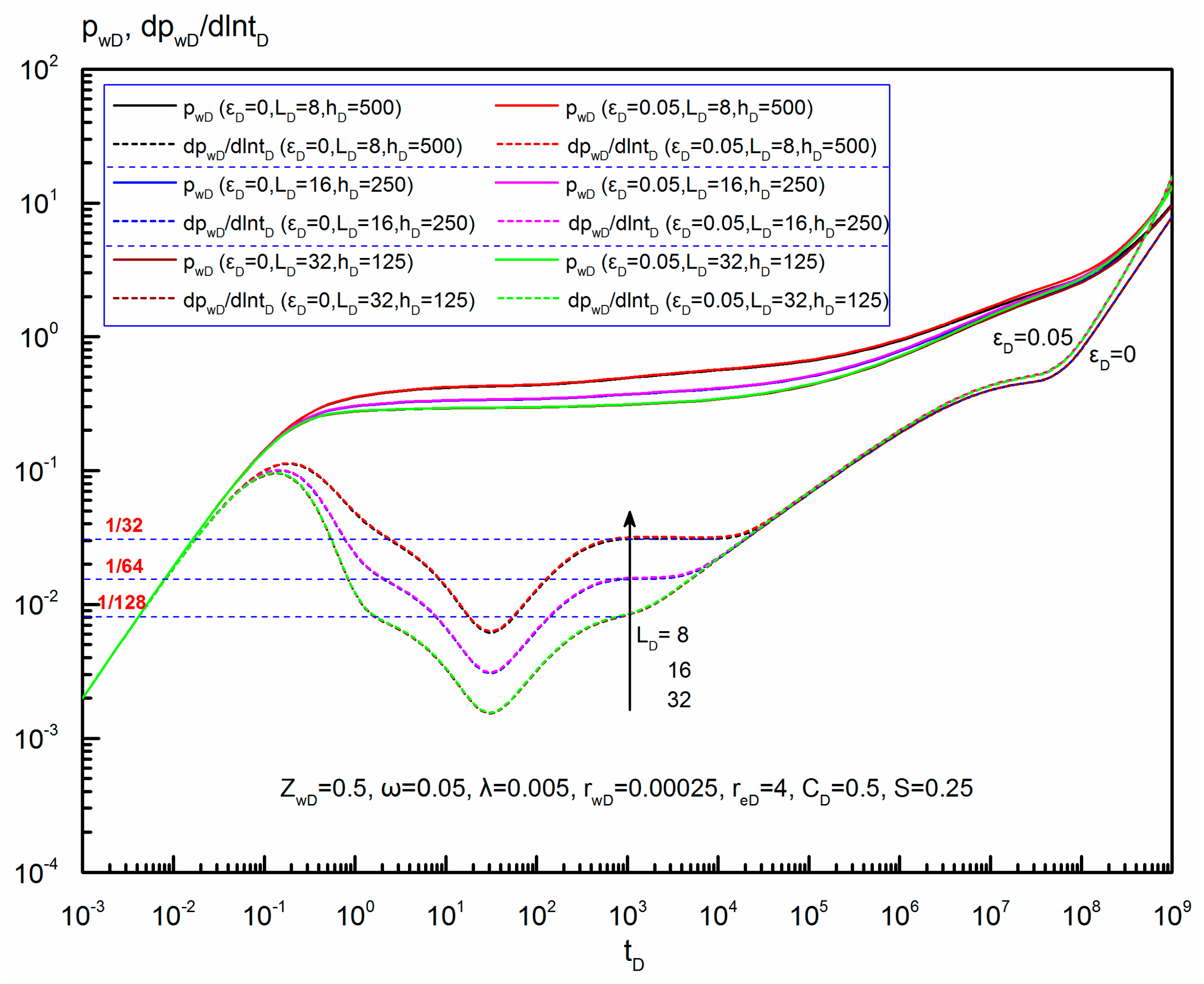 Energies 11 02584 g011
