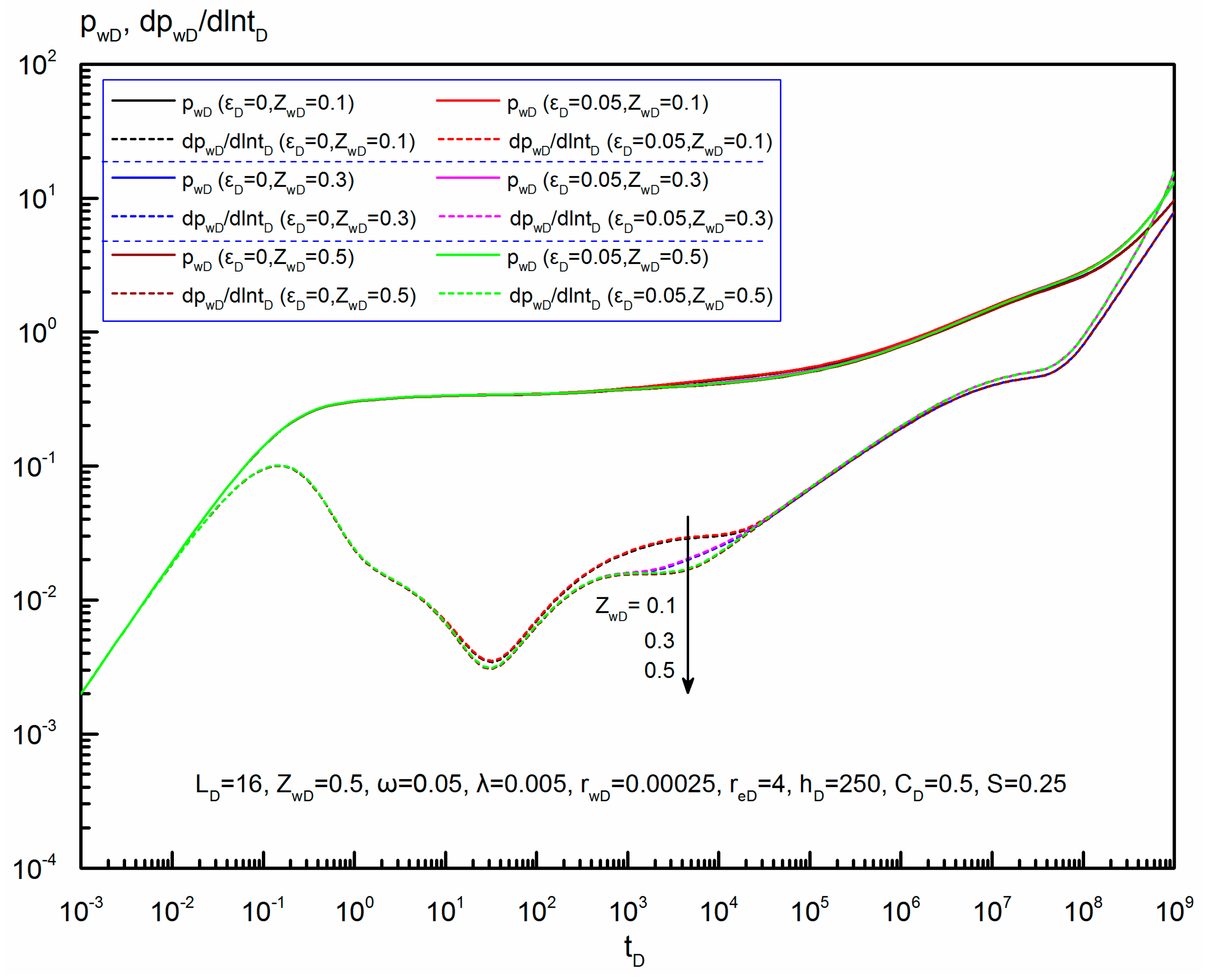 Energies 11 02584 g012
