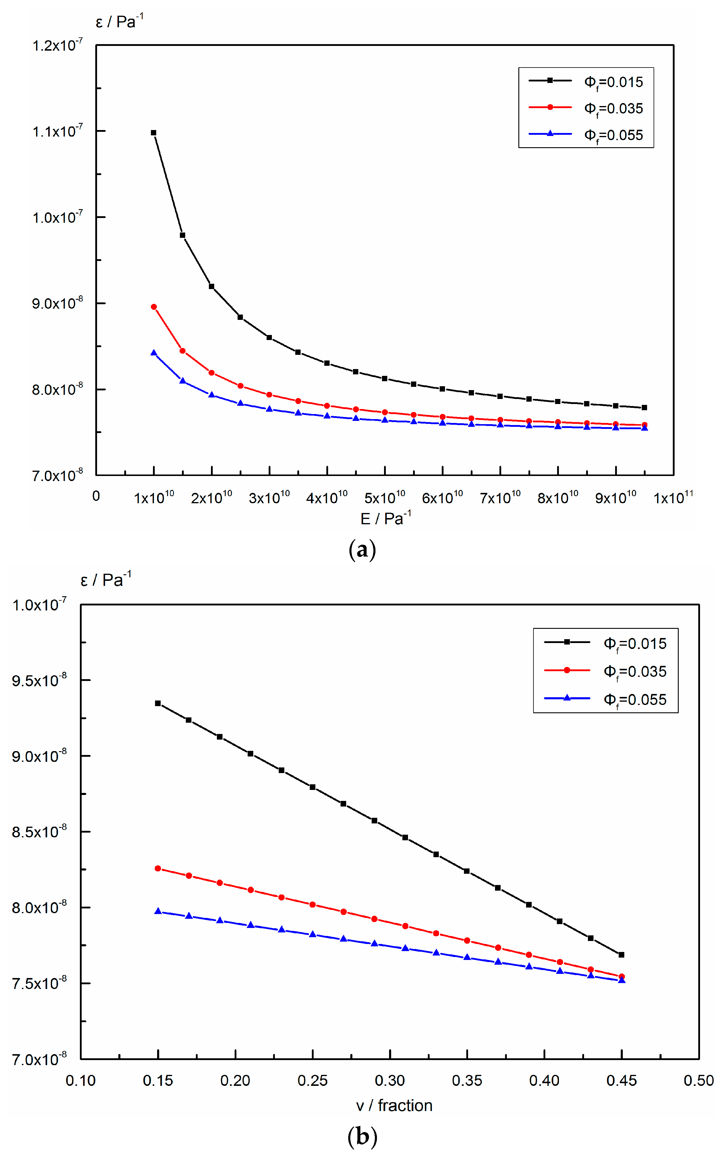 Energies 11 02584 g013