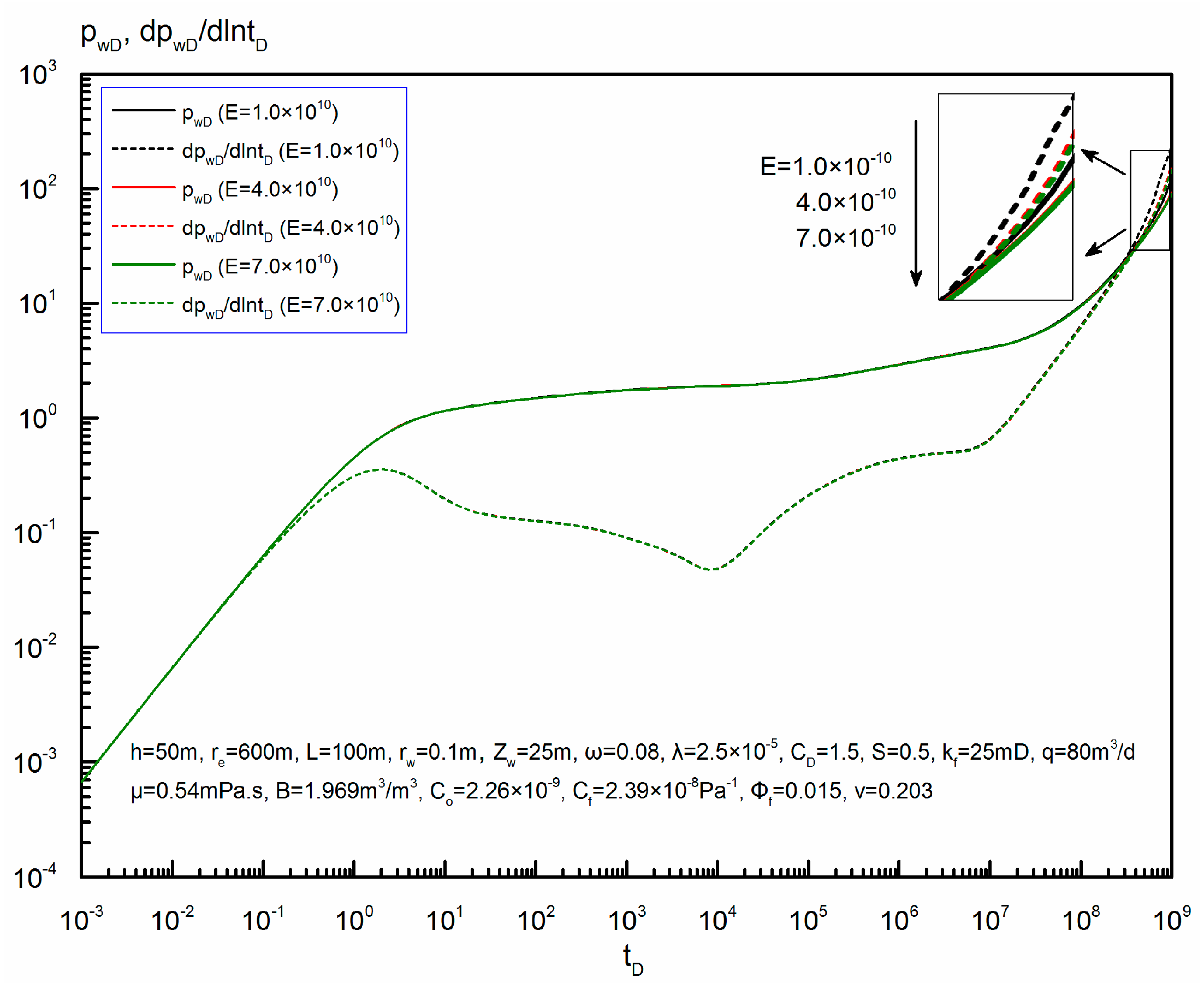 Energies 11 02584 g014