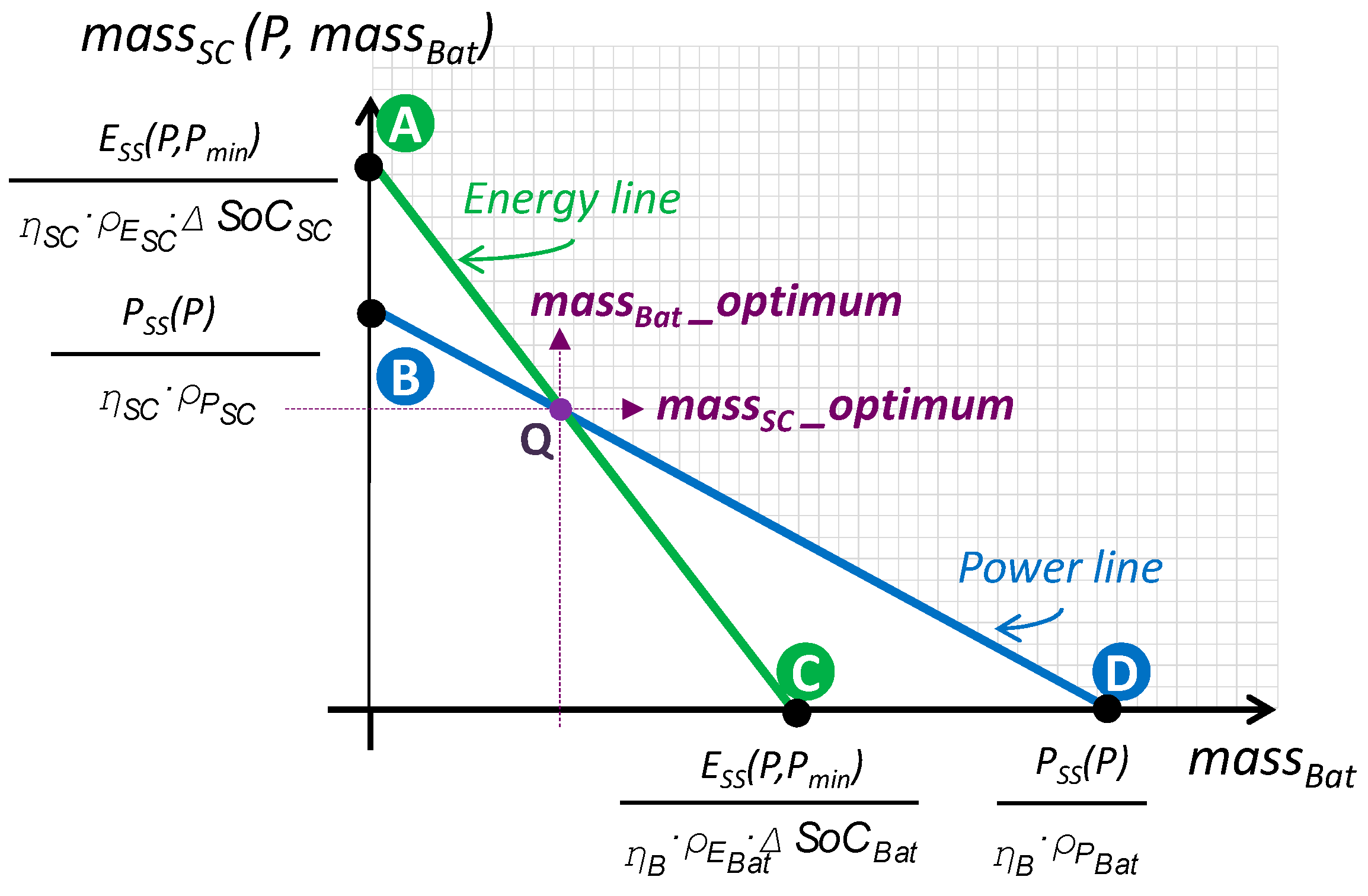 Energies 11 02597 g003