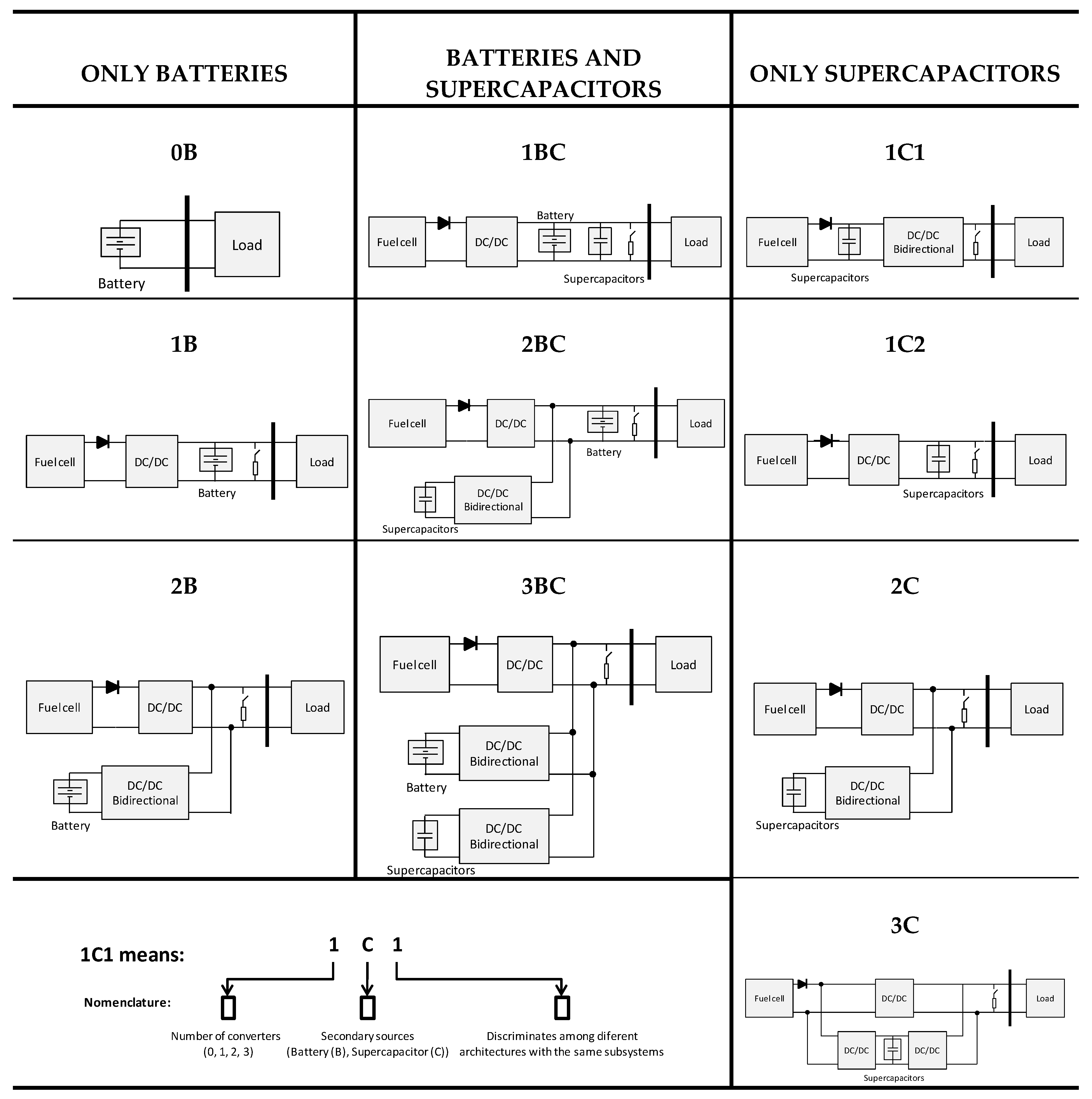 Energies 11 02597 g009