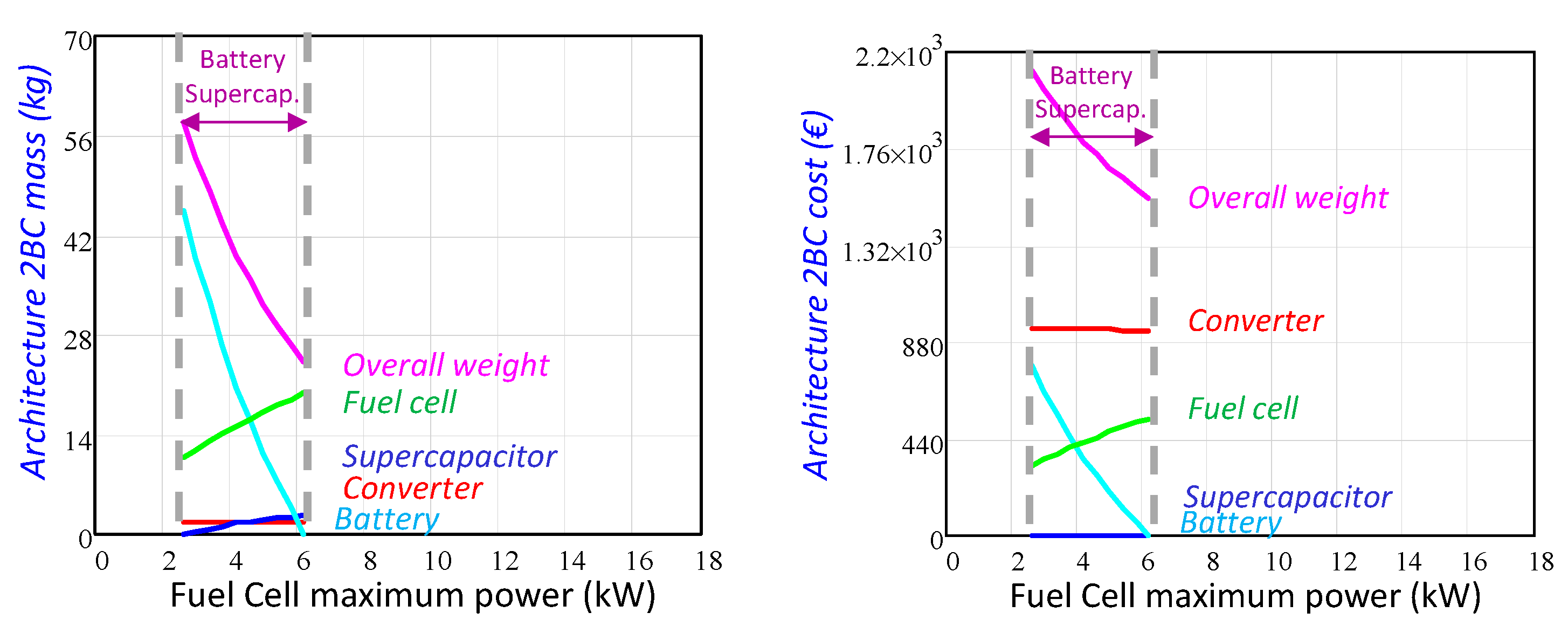 Energies 11 02597 g016