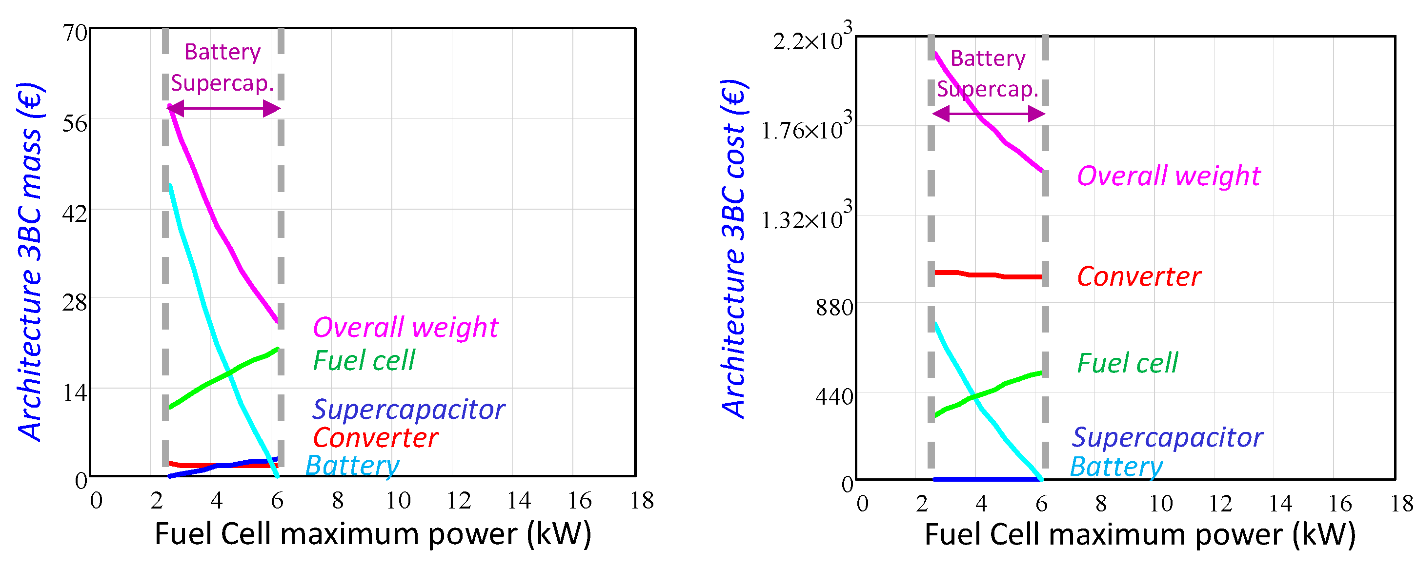 Energies 11 02597 g017