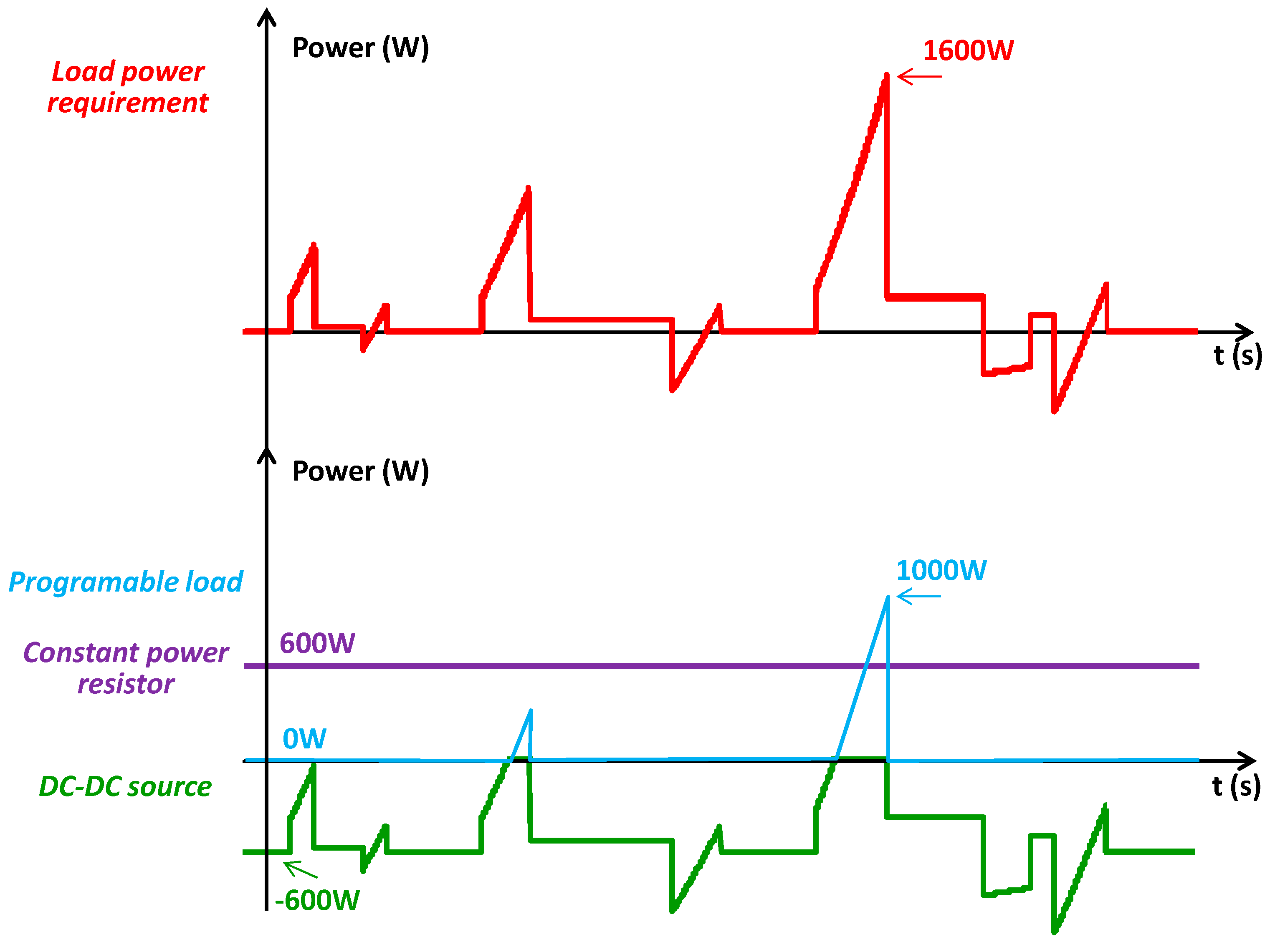 Energies 11 02597 g028