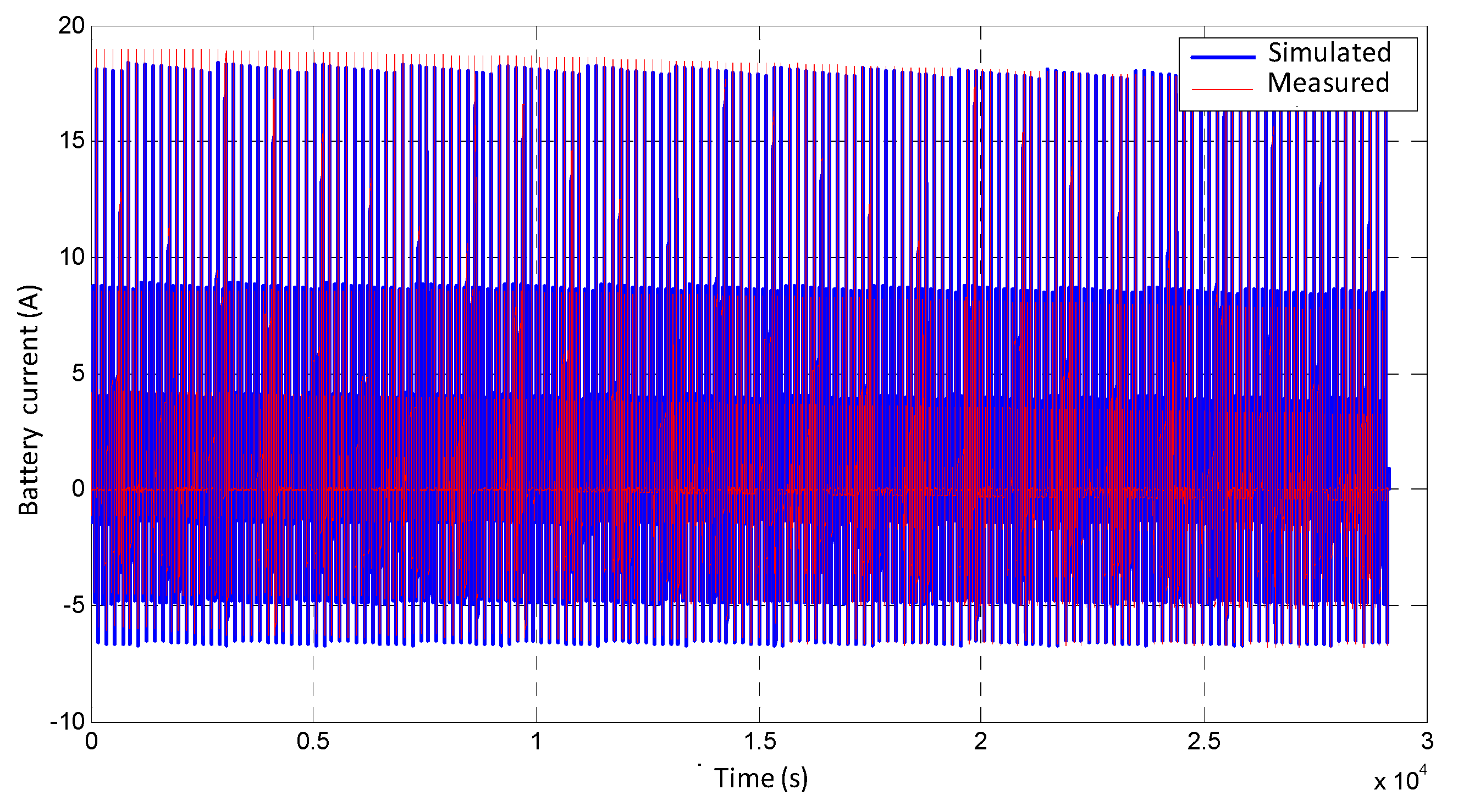 Energies 11 02597 g032