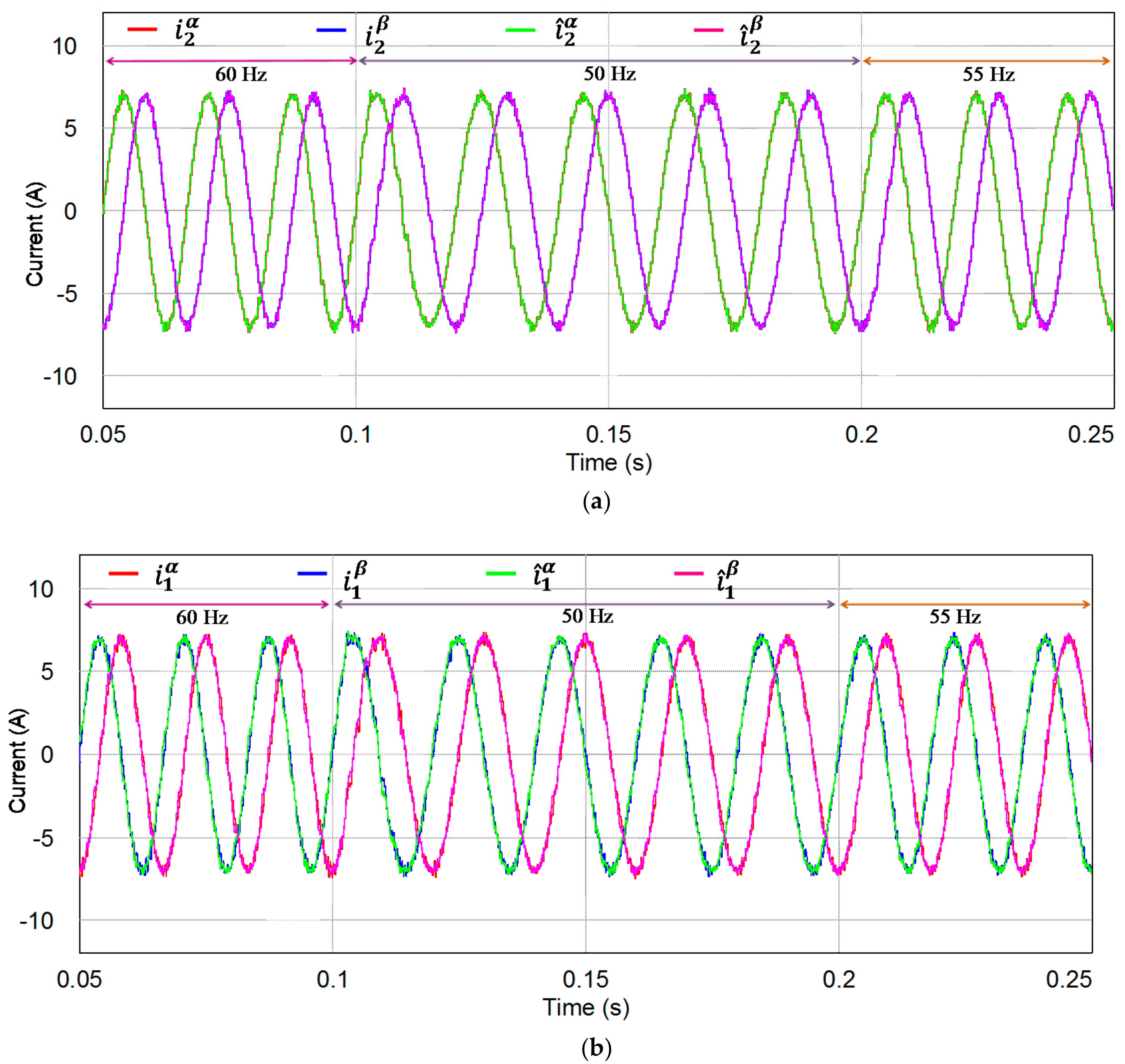Energies 11 02674 g011a