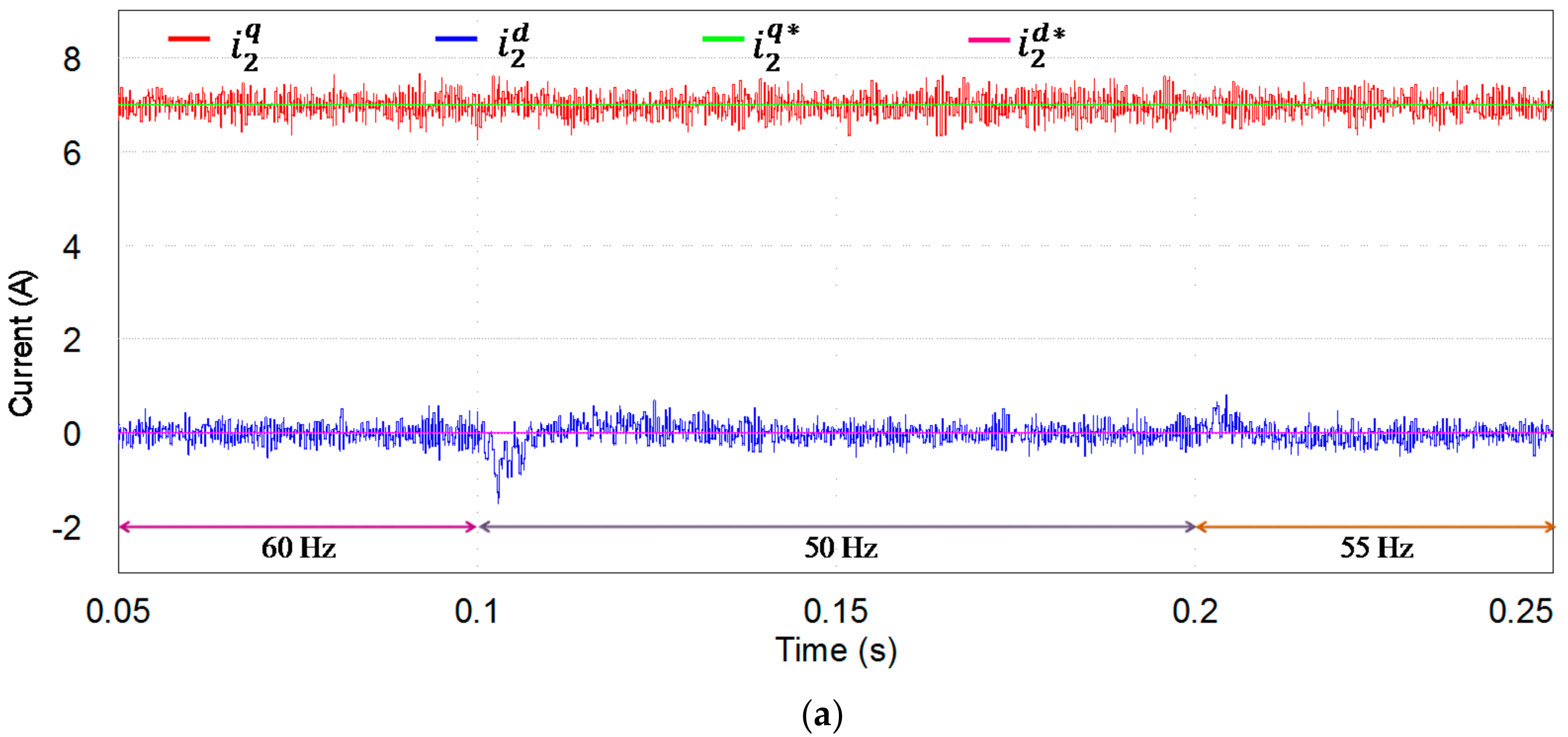 Energies 11 02674 g012a