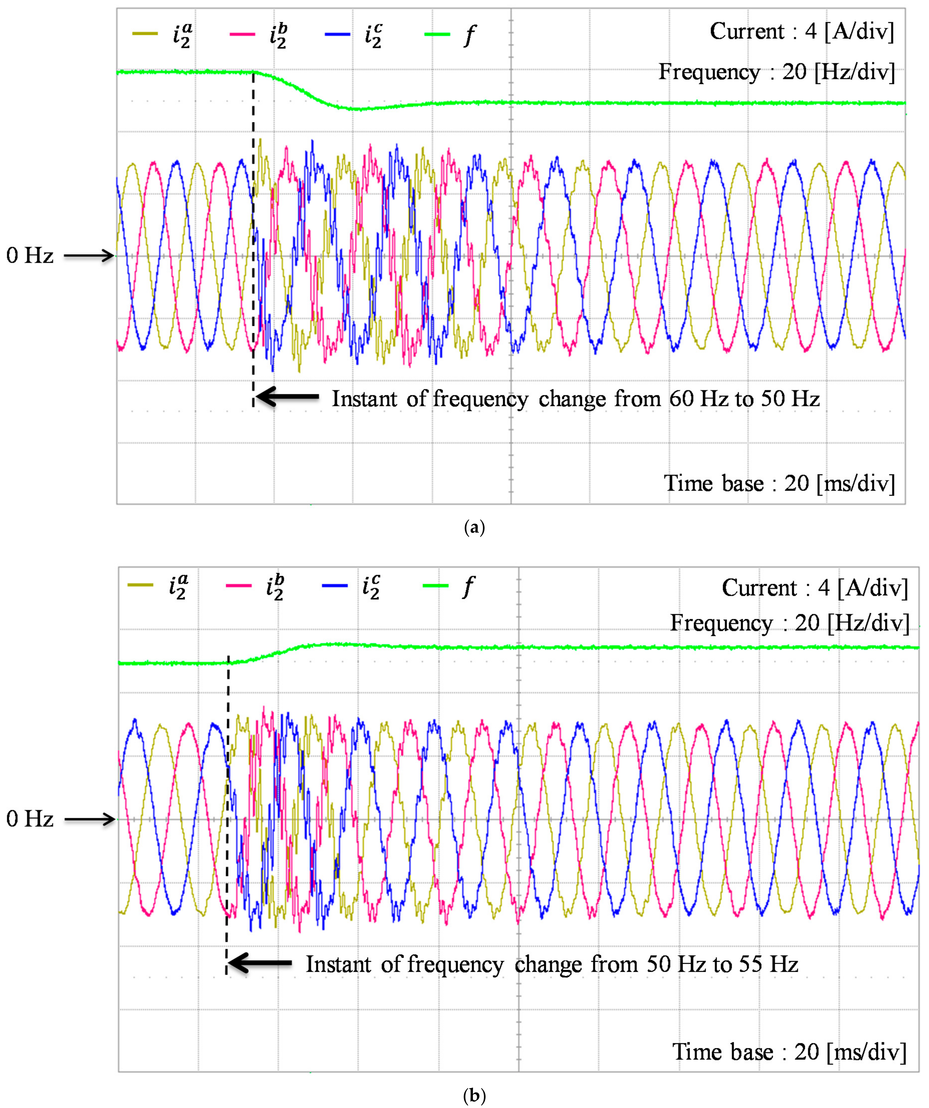 Energies 11 02674 g019