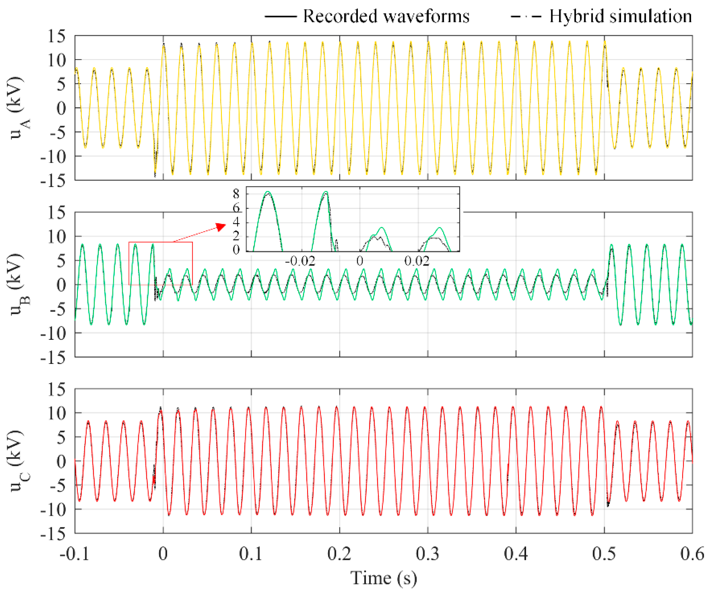 Energies 11 02682 g004